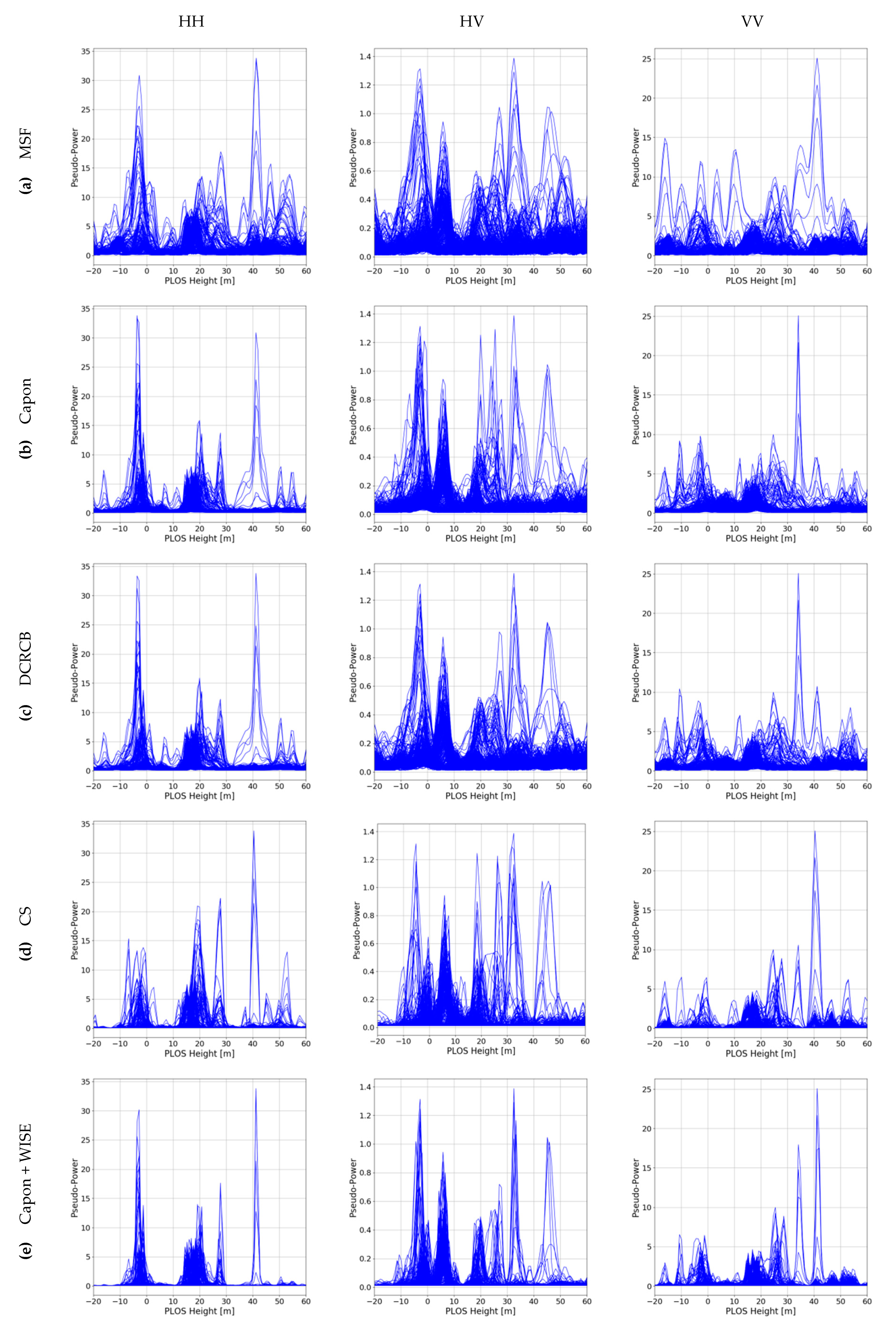Remotesensing 12 02555 g010