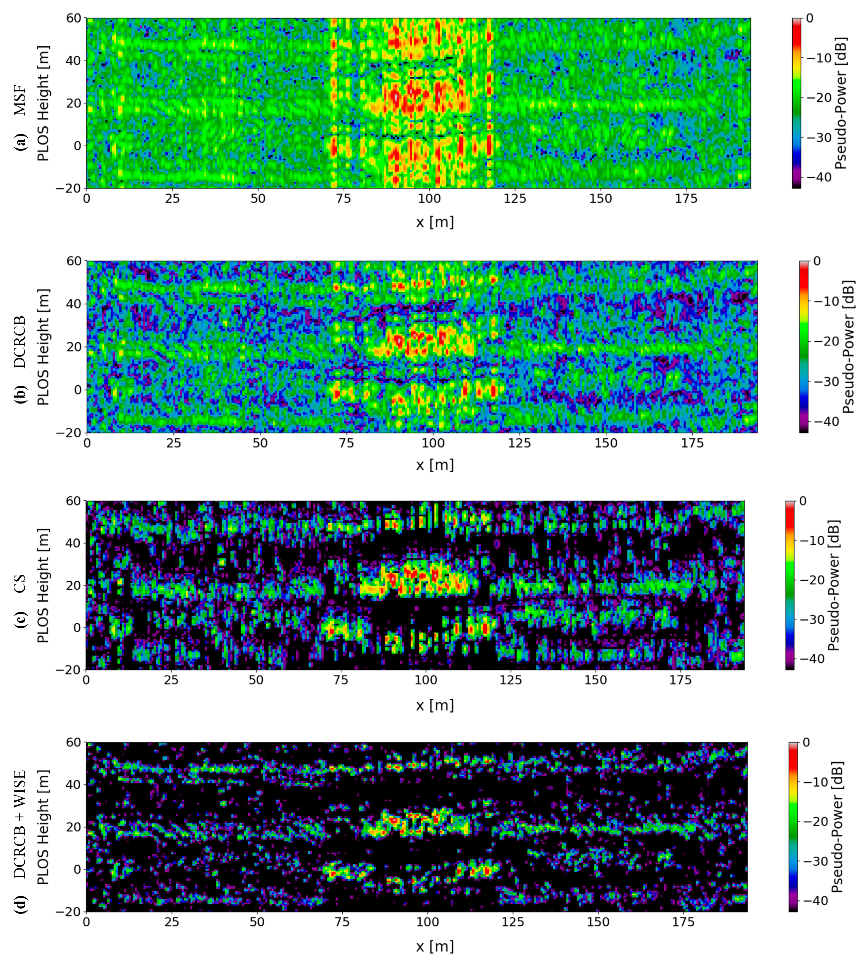 Remotesensing 12 02555 g017