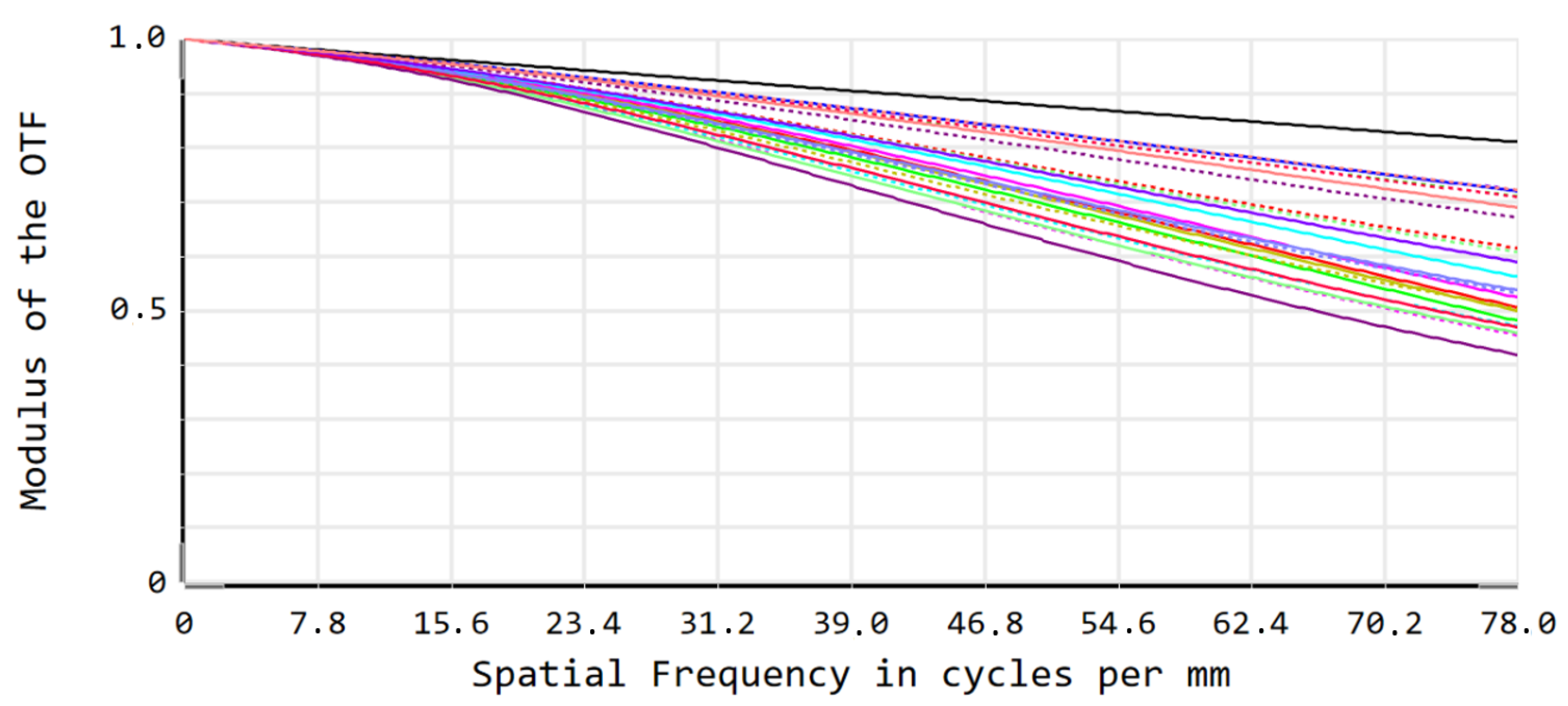 Remotesensing 12 02556 g005