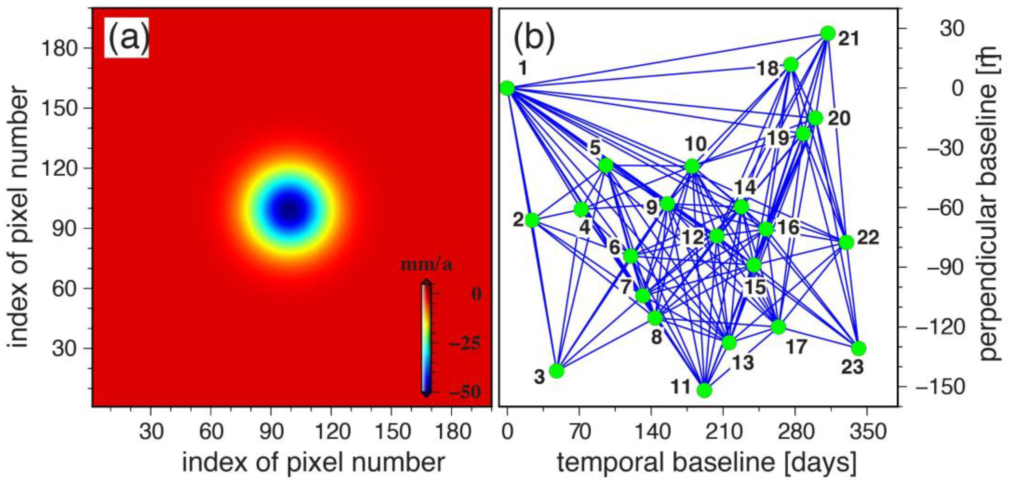 Remotesensing 12 02557 g002