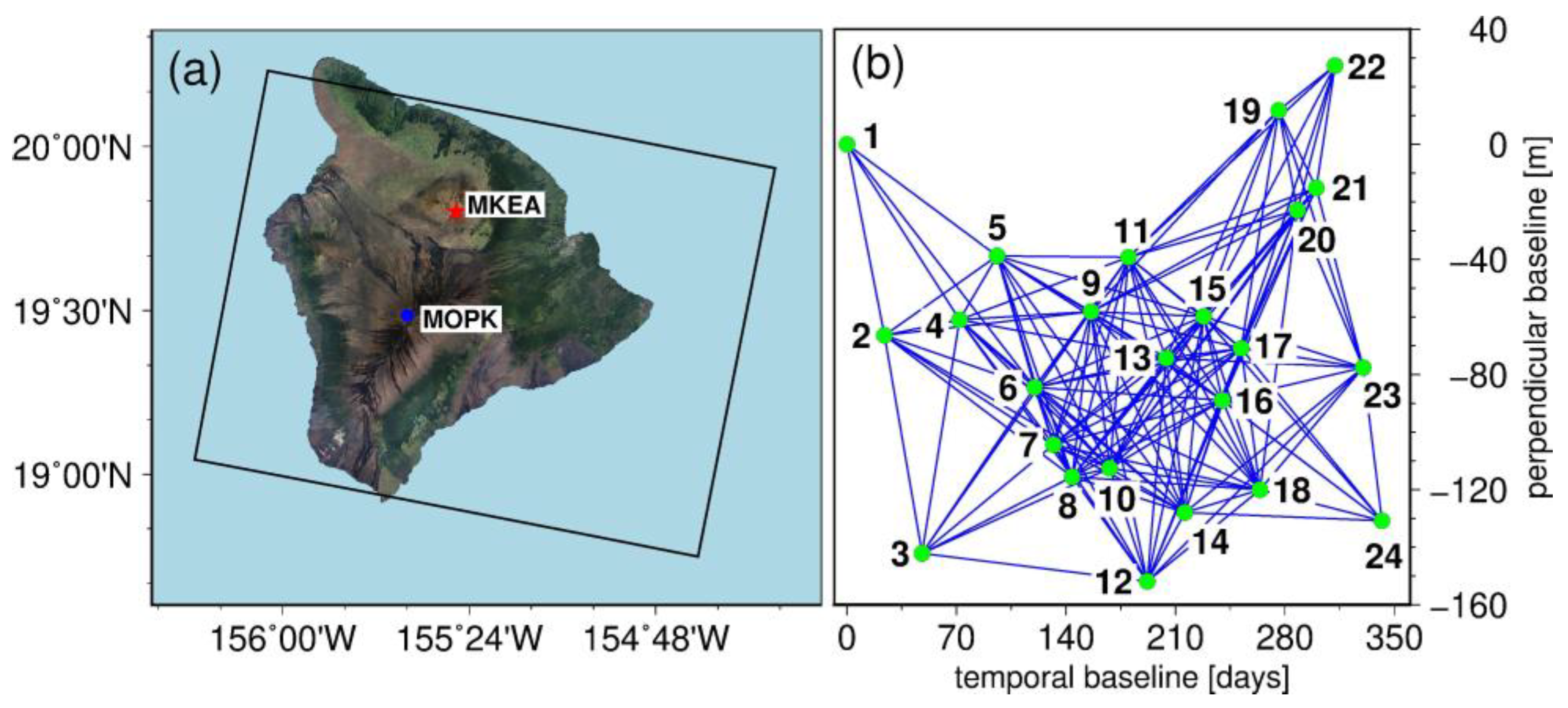 Remotesensing 12 02557 g004