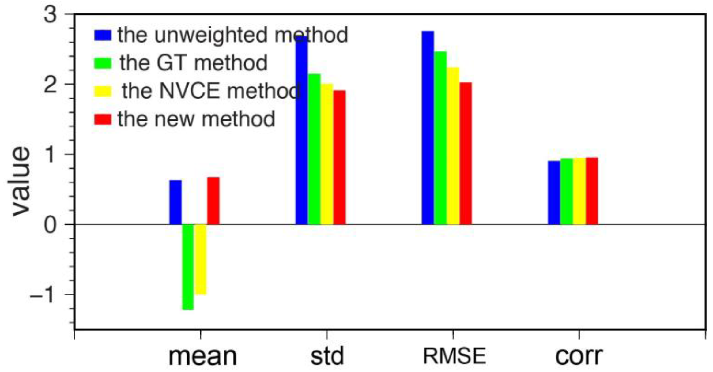Remotesensing 12 02557 g008