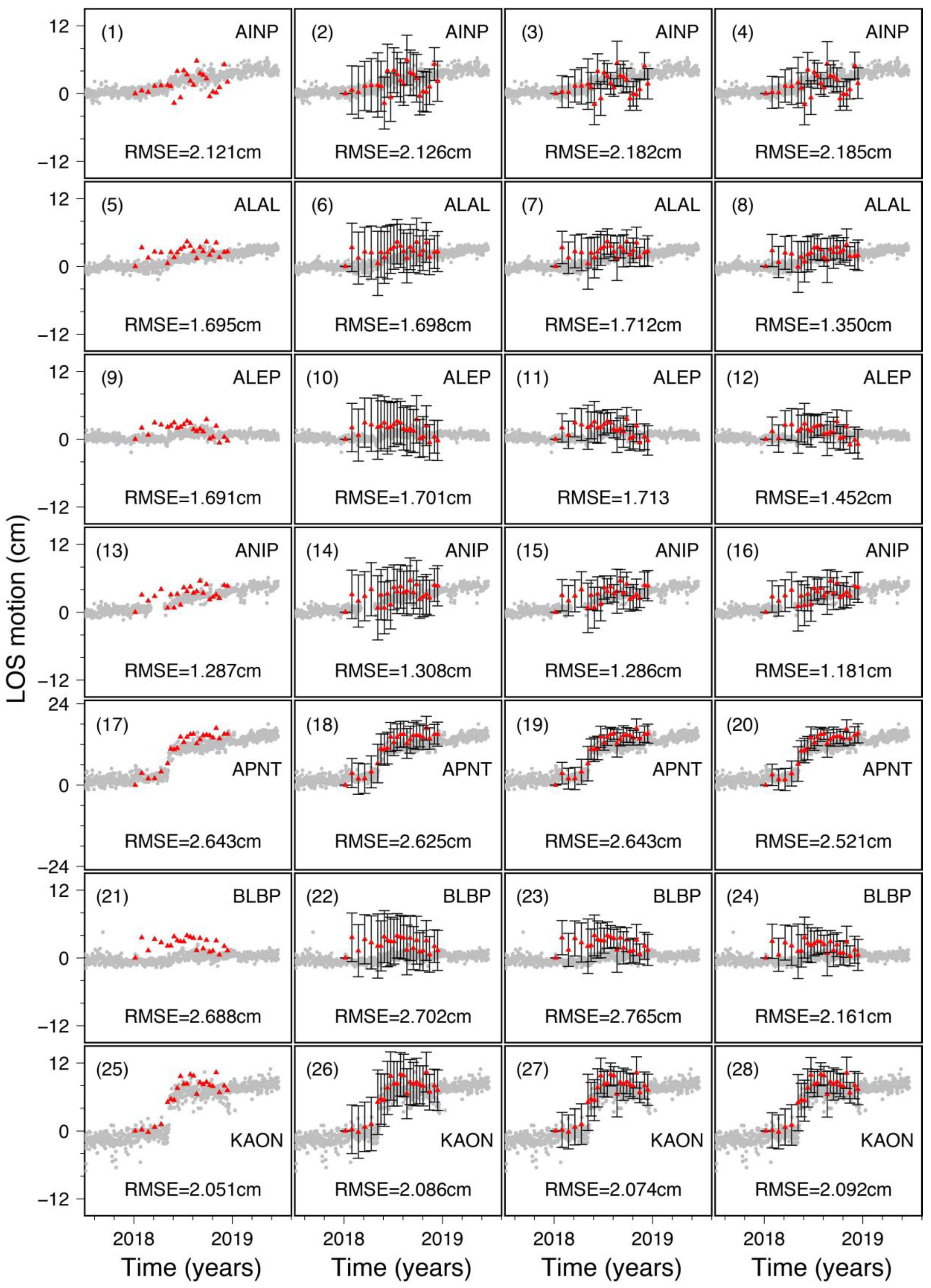 Remotesensing 12 02557 g0a1a