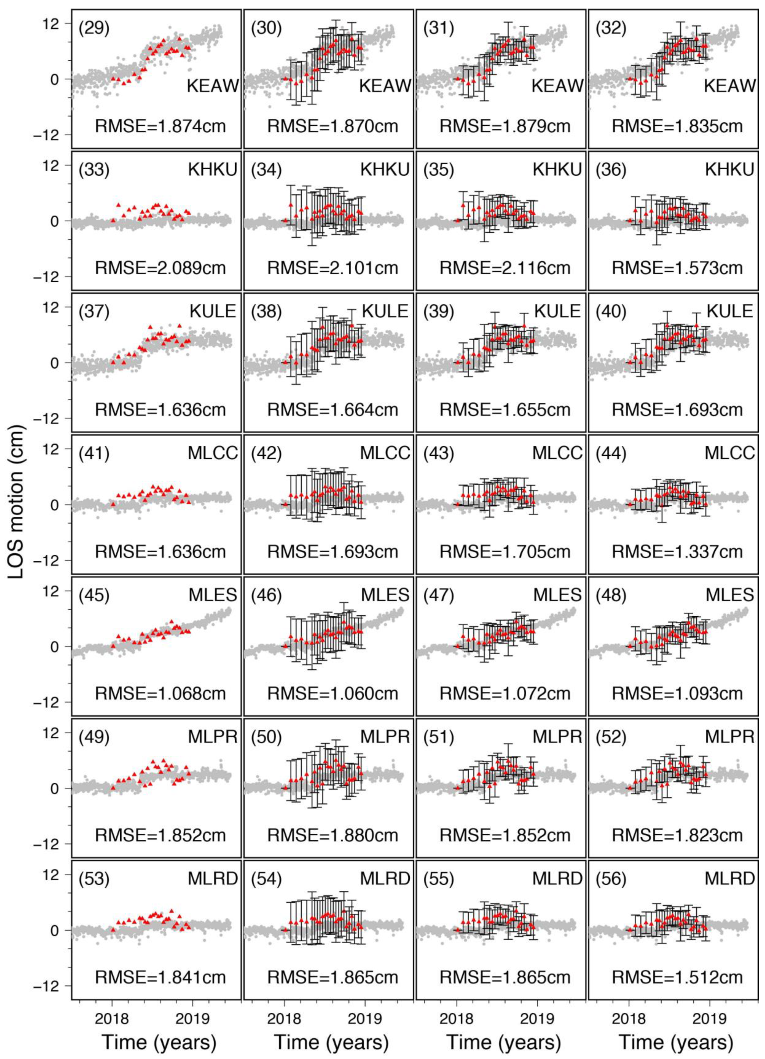 Remotesensing 12 02557 g0a1b