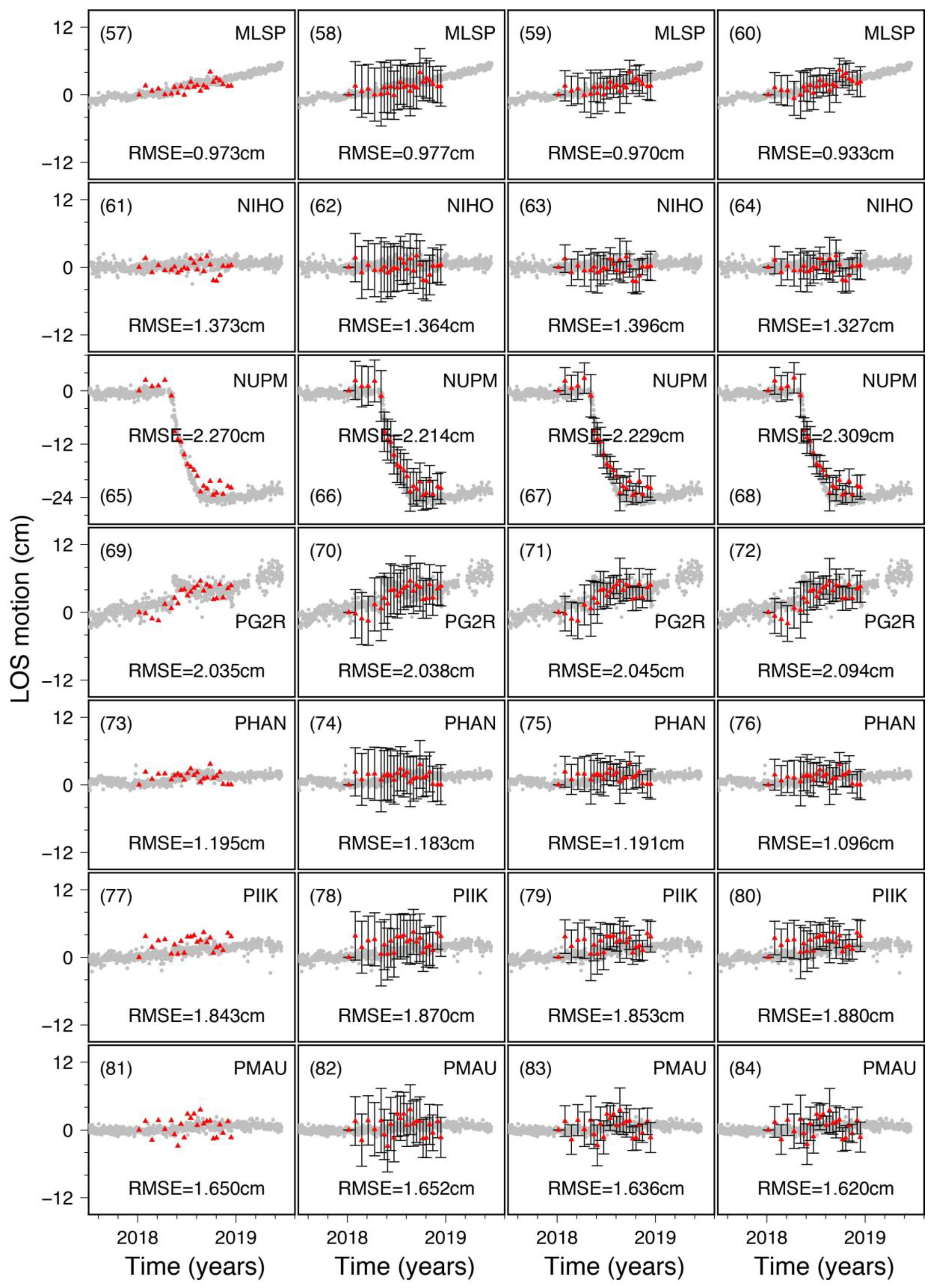 Remotesensing 12 02557 g0a1c