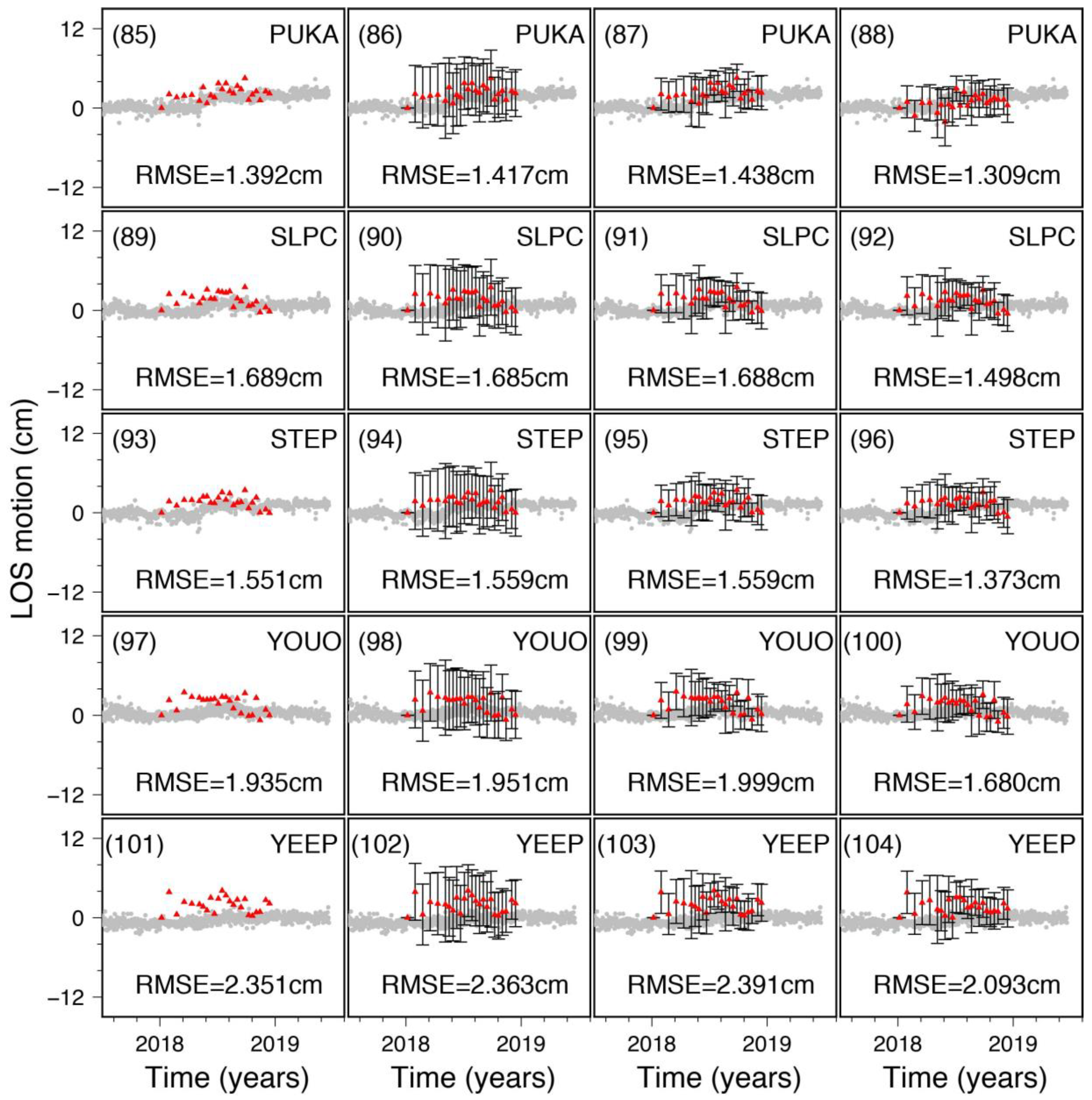 Remotesensing 12 02557 g0a1d