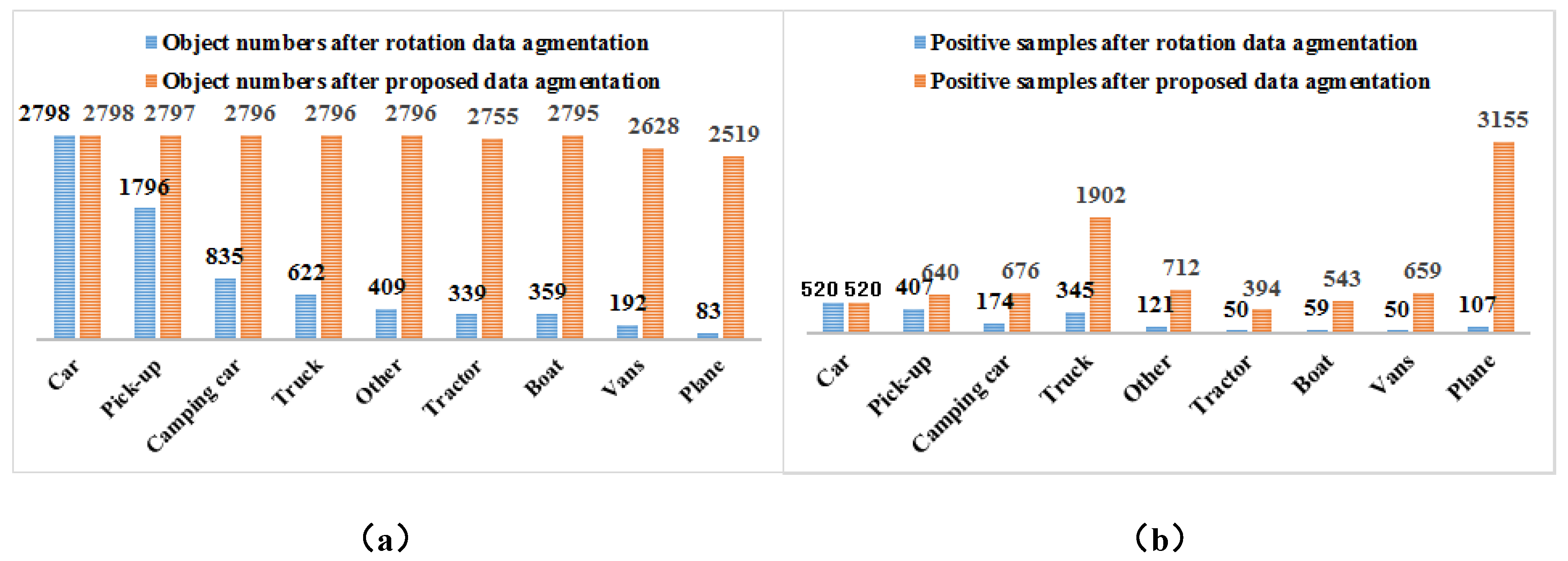 Remotesensing 12 02558 g010