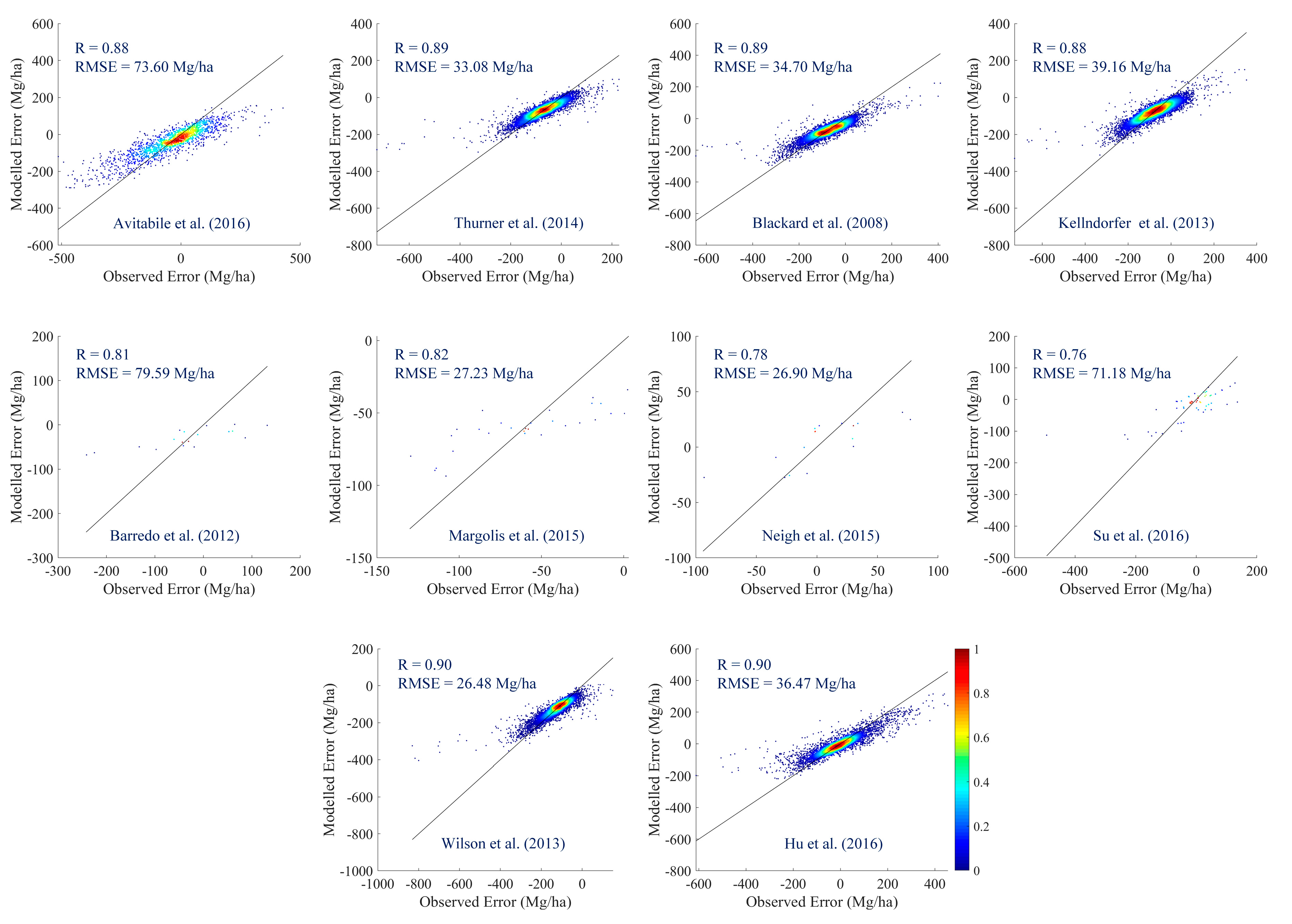 Remotesensing 12 02559 g002 Remotesensing 12 02559 g002