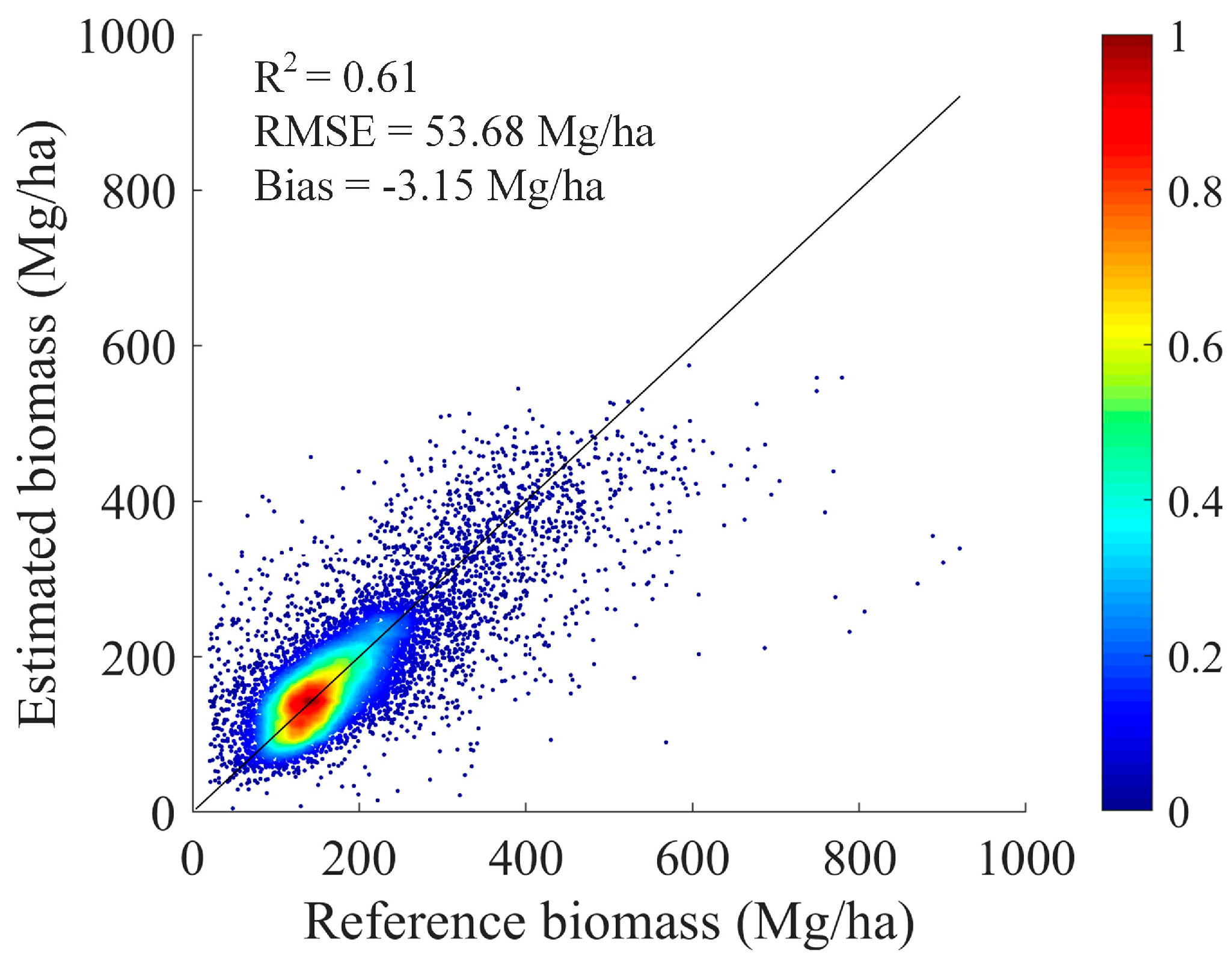 Remotesensing 12 02559 g004 Remotesensing 12 02559 g004