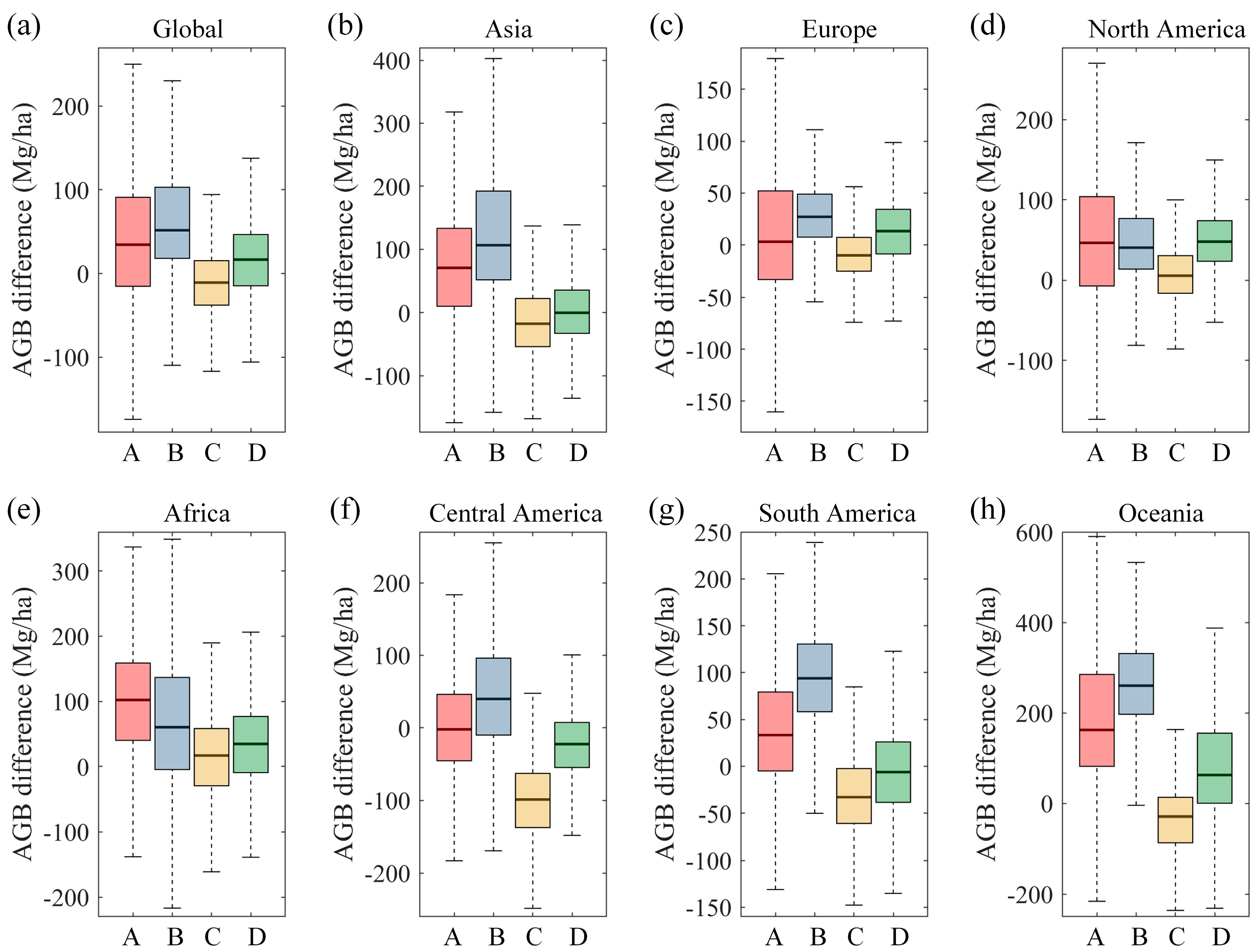 Remotesensing 12 02559 g007 Remotesensing 12 02559 g007
