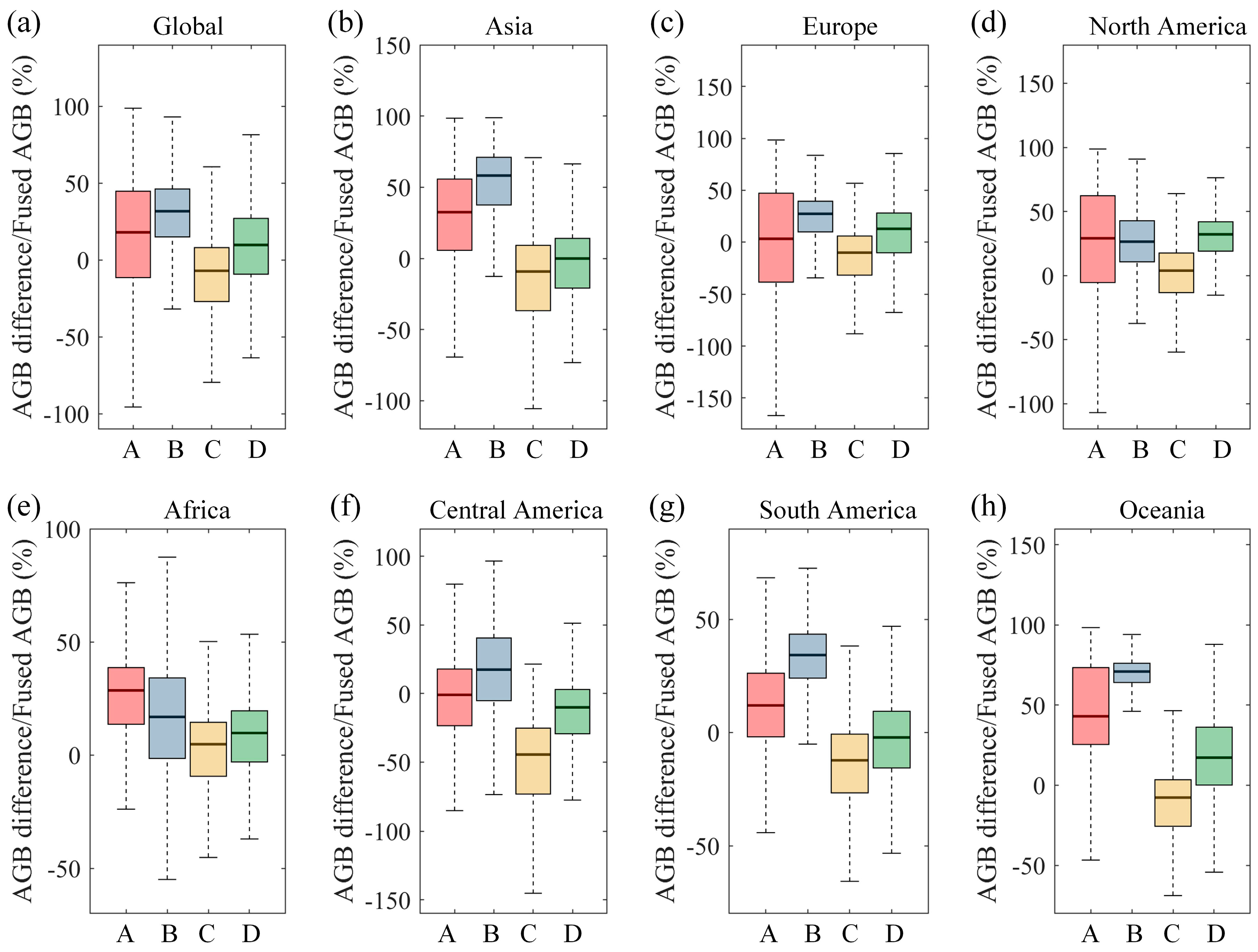 Remotesensing 12 02559 g008 Remotesensing 12 02559 g008