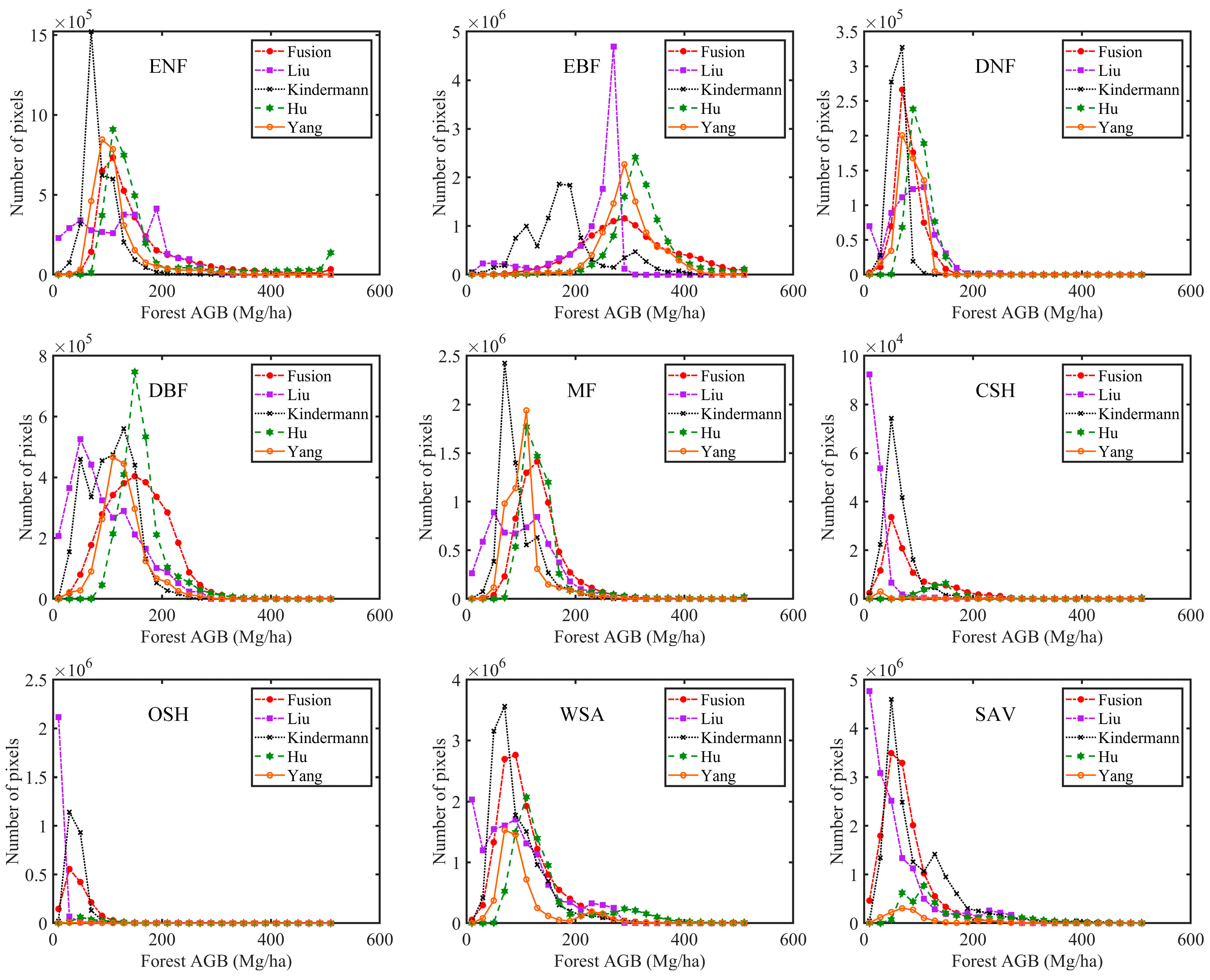 Remotesensing 12 02559 g009 Remotesensing 12 02559 g009