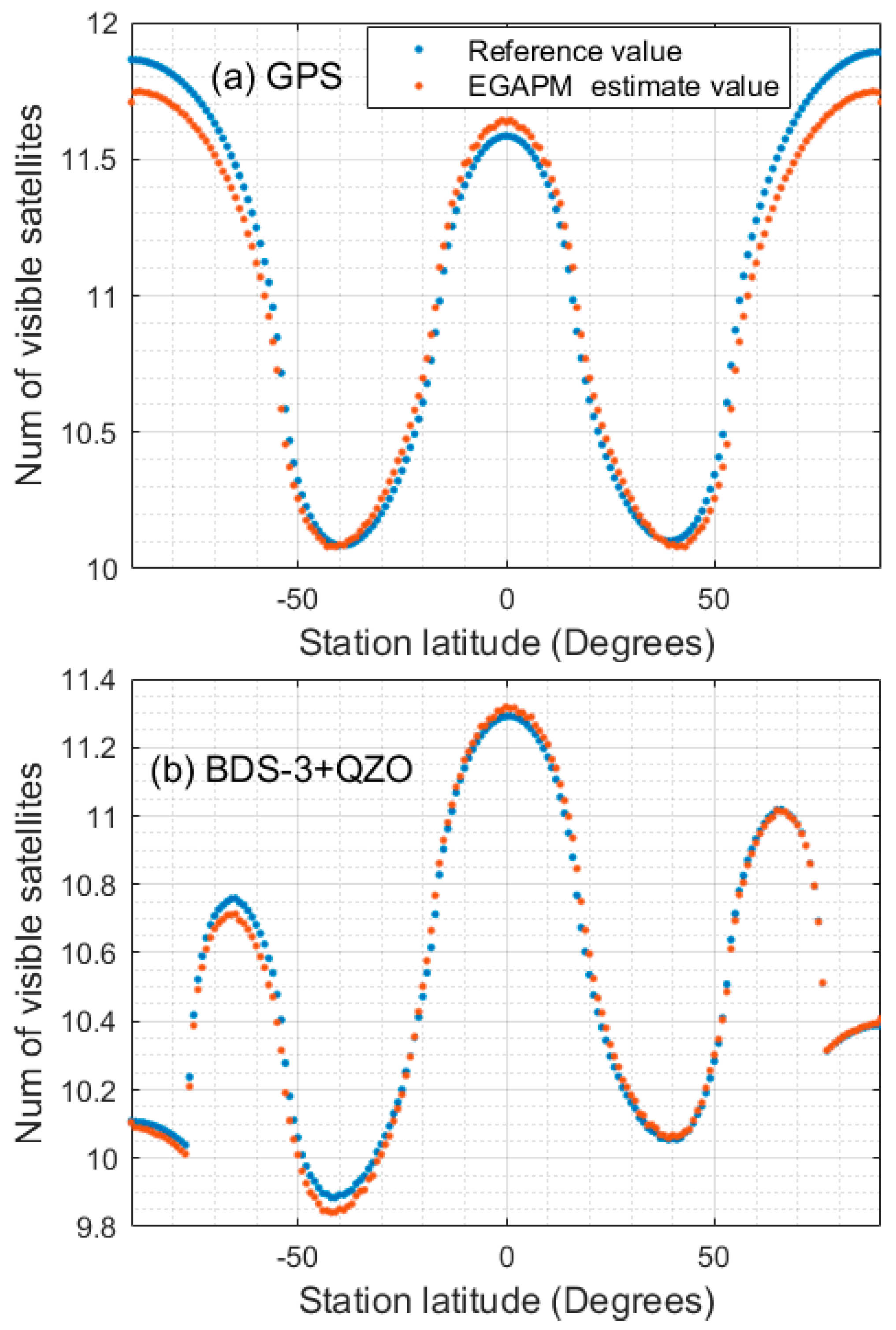Remotesensing 12 02560 g003 Remotesensing 12 02560 g003