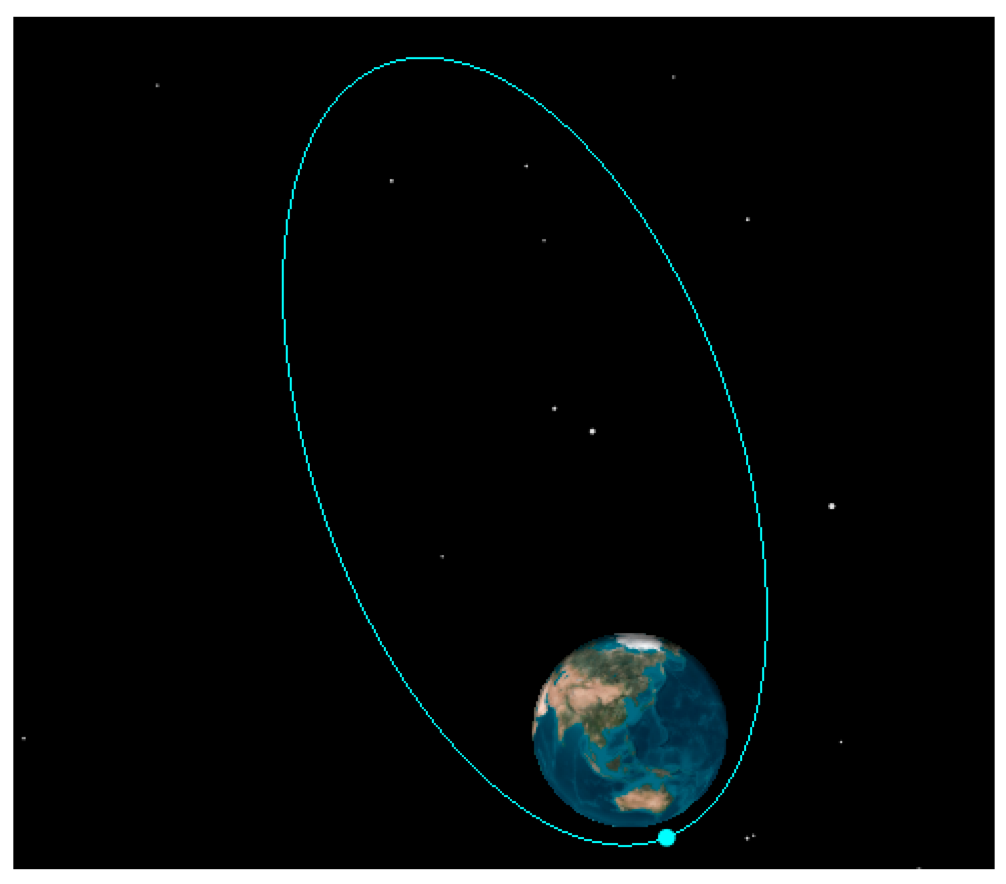Remote Sensing | Free Full-Text | Extended Geometry and Probability Model for GNSS+ Constellation Performance Evaluation Remote Sensing | Free Full-Text | Extended Geometry and Probability Model for GNSS+ Constellation Performance Evaluation