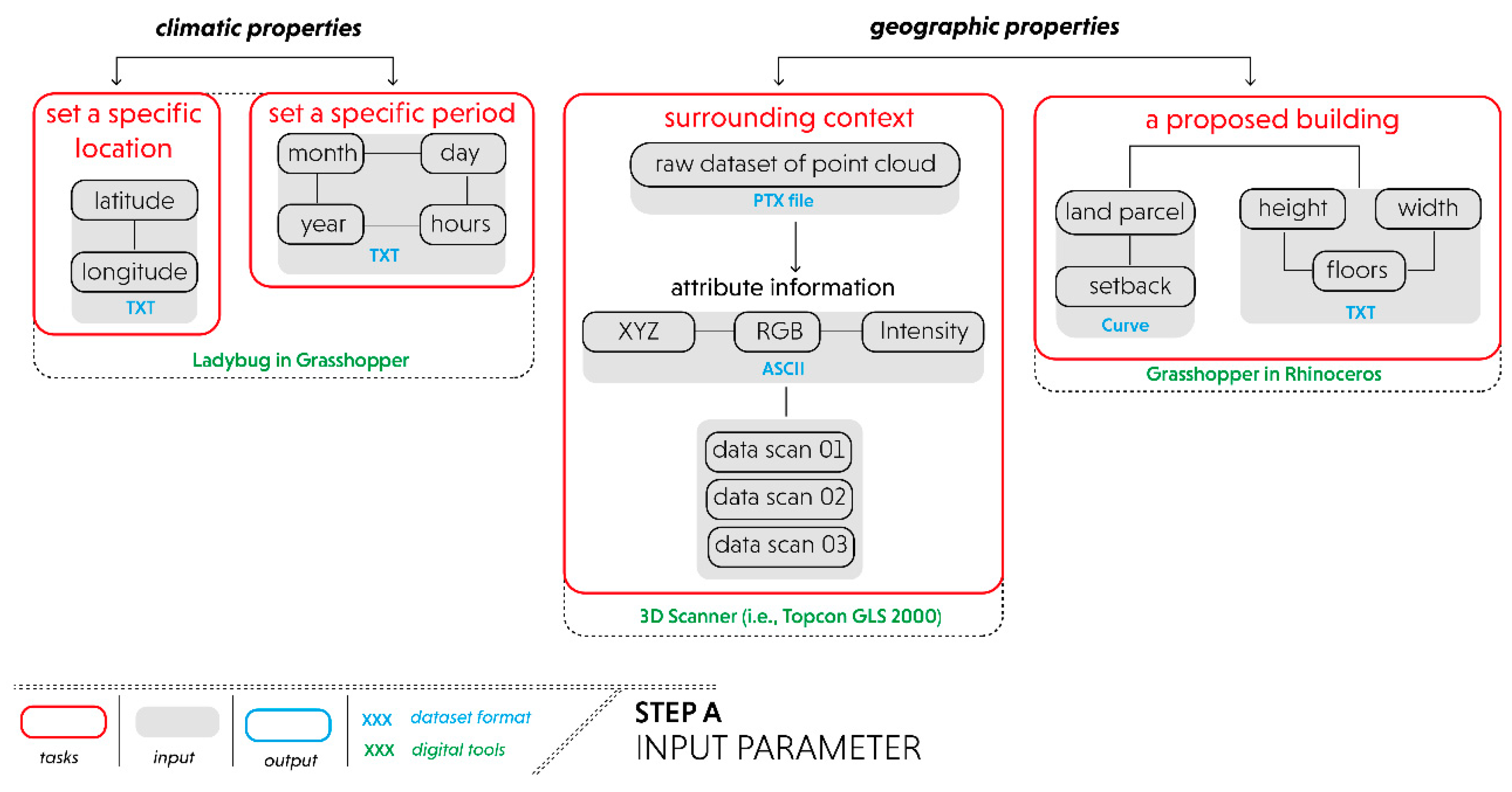 Remotesensing 12 02561 g002 Remotesensing 12 02561 g002