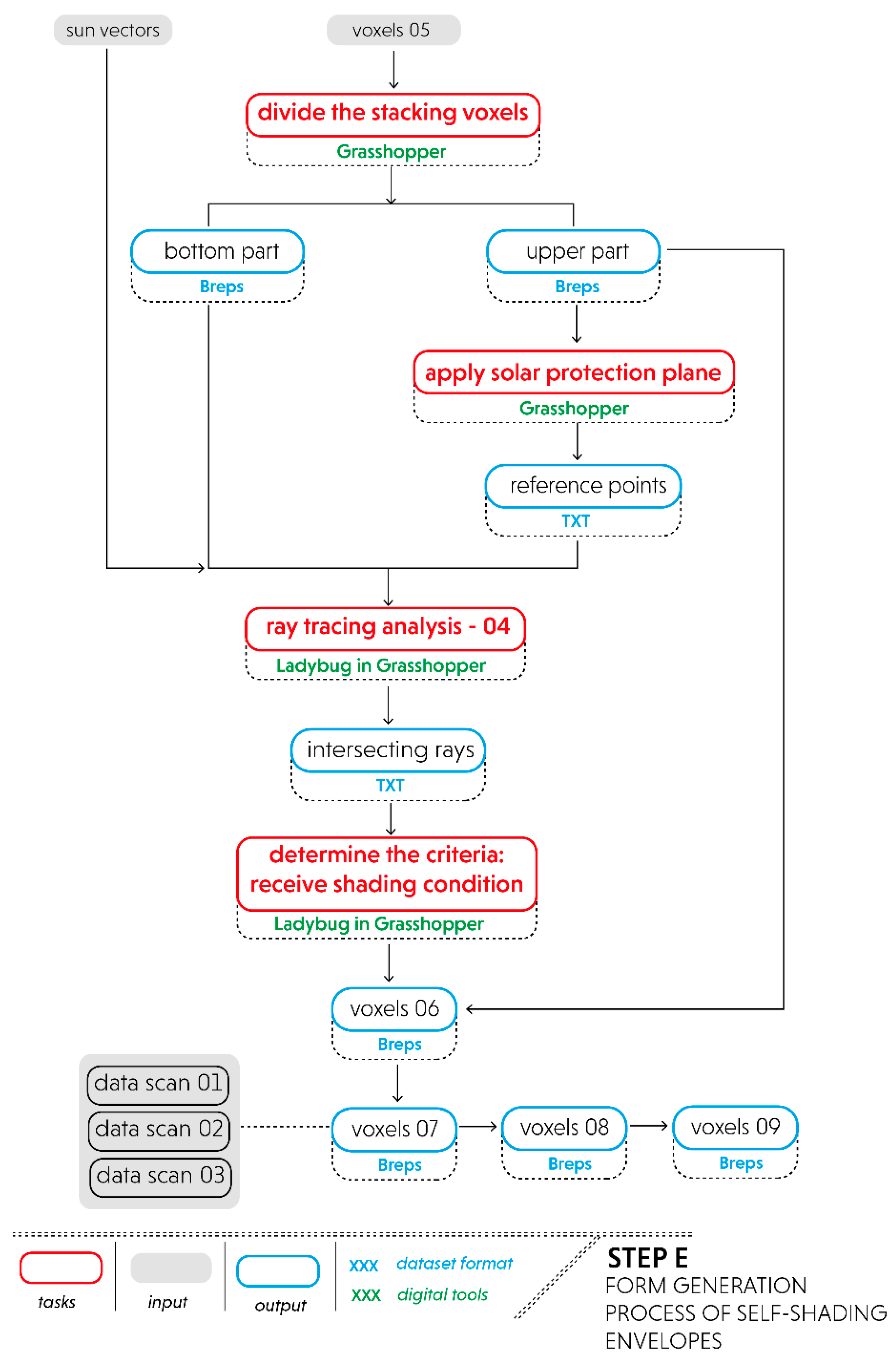 Remotesensing 12 02561 g006 Remotesensing 12 02561 g006