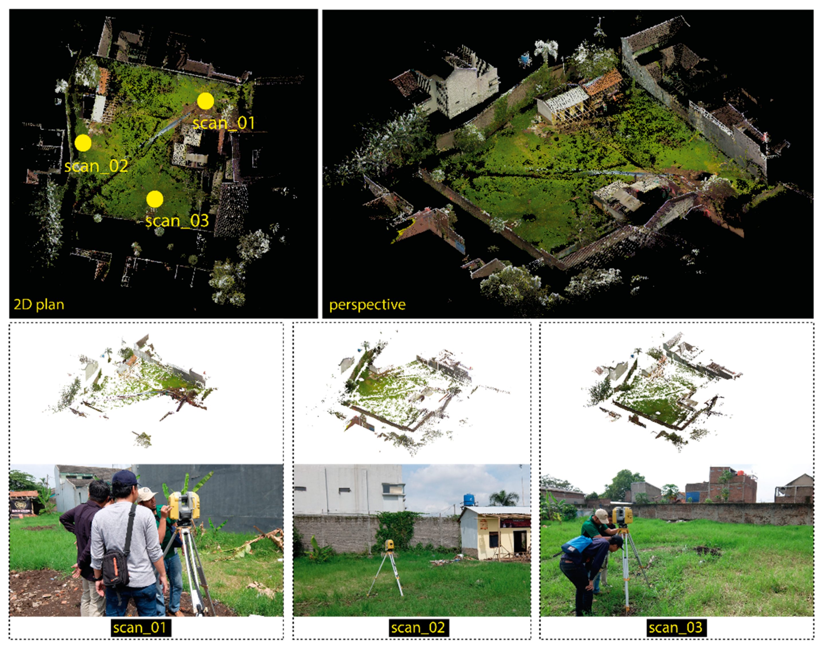 Remotesensing 12 02561 g007 Remotesensing 12 02561 g007