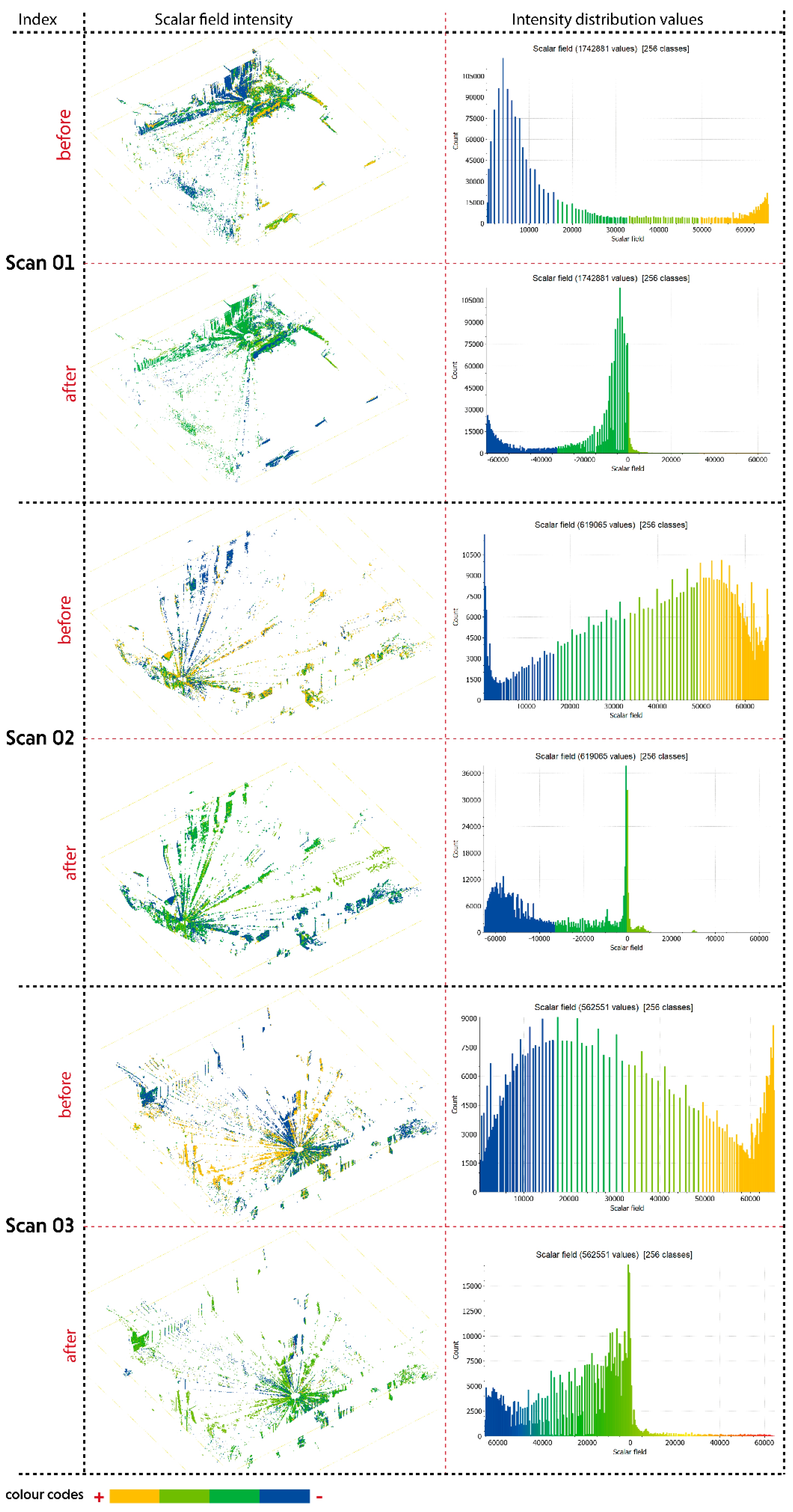 Remotesensing 12 02561 g010 Remotesensing 12 02561 g010