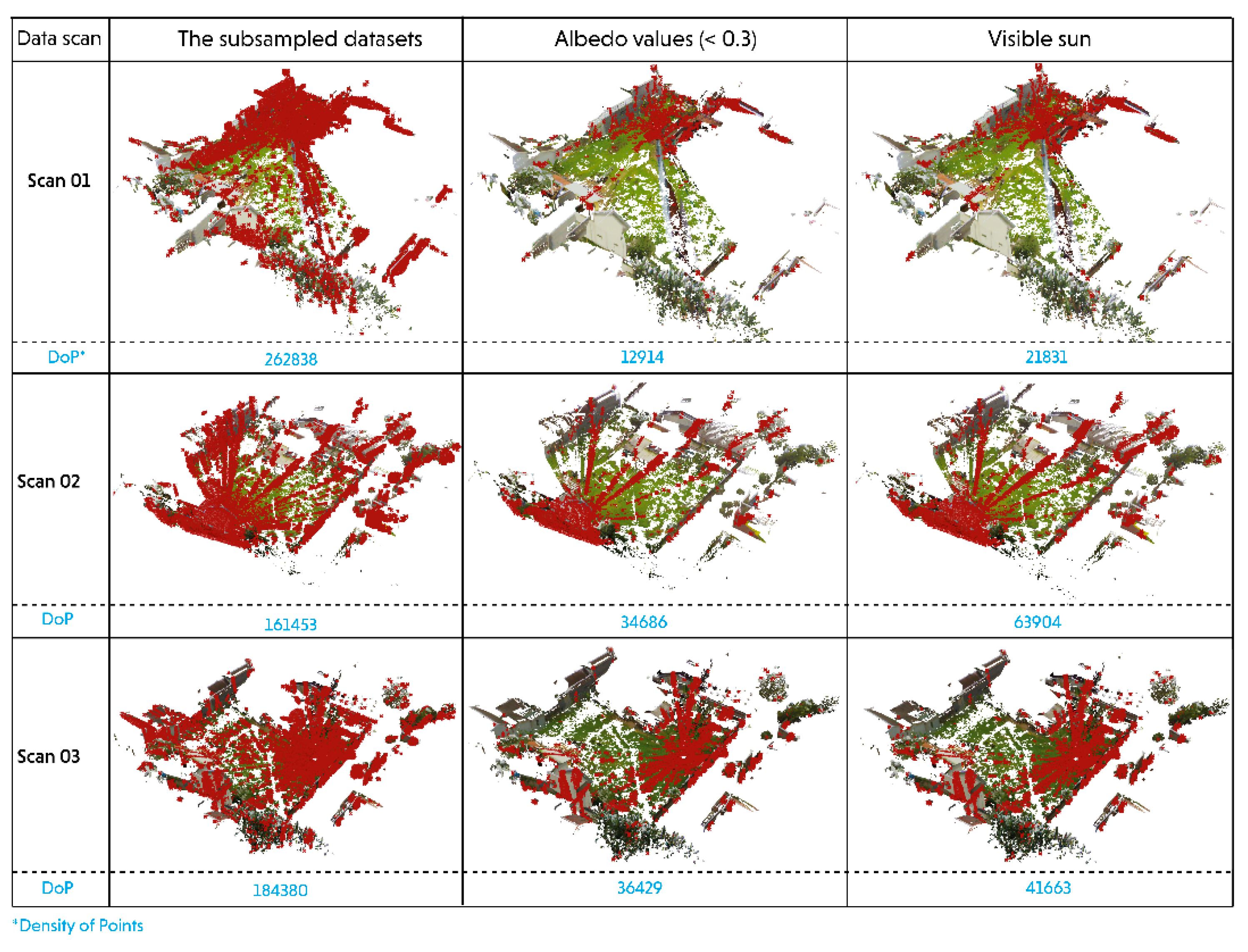 Remotesensing 12 02561 g012 Remotesensing 12 02561 g012
