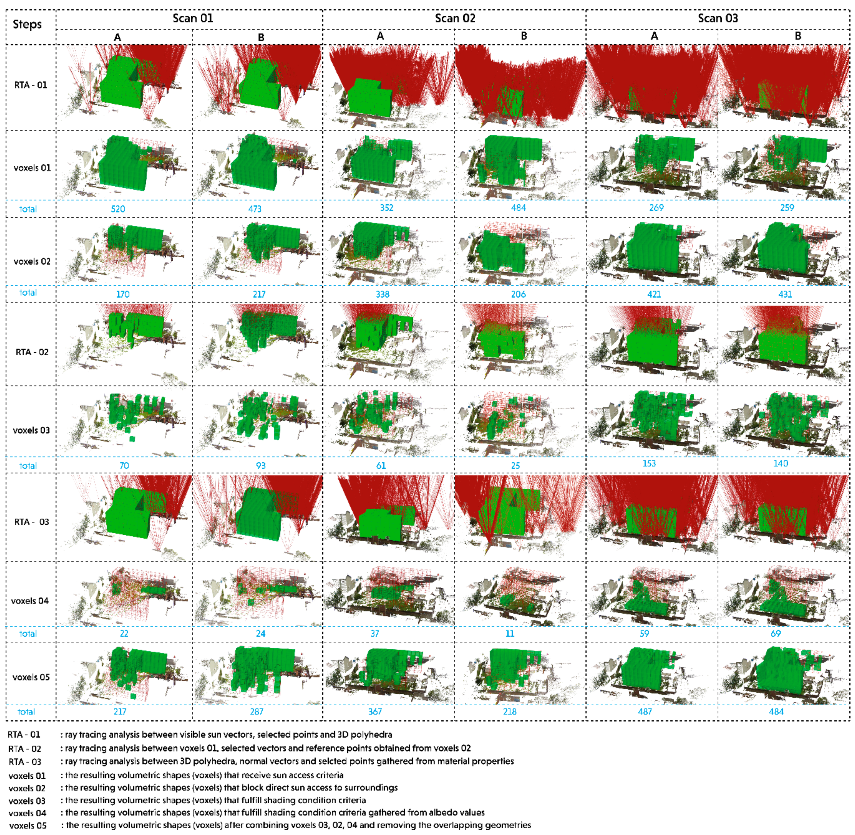 Remotesensing 12 02561 g013 Remotesensing 12 02561 g013