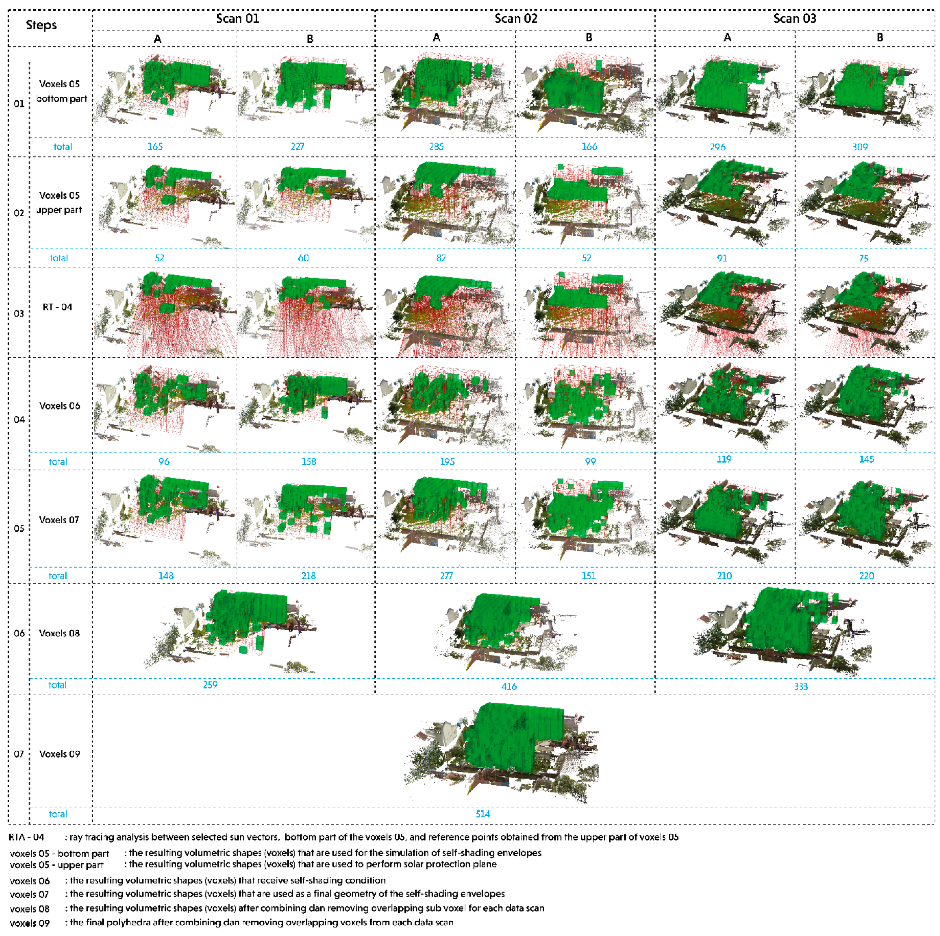 Remotesensing 12 02561 g014 Remotesensing 12 02561 g014