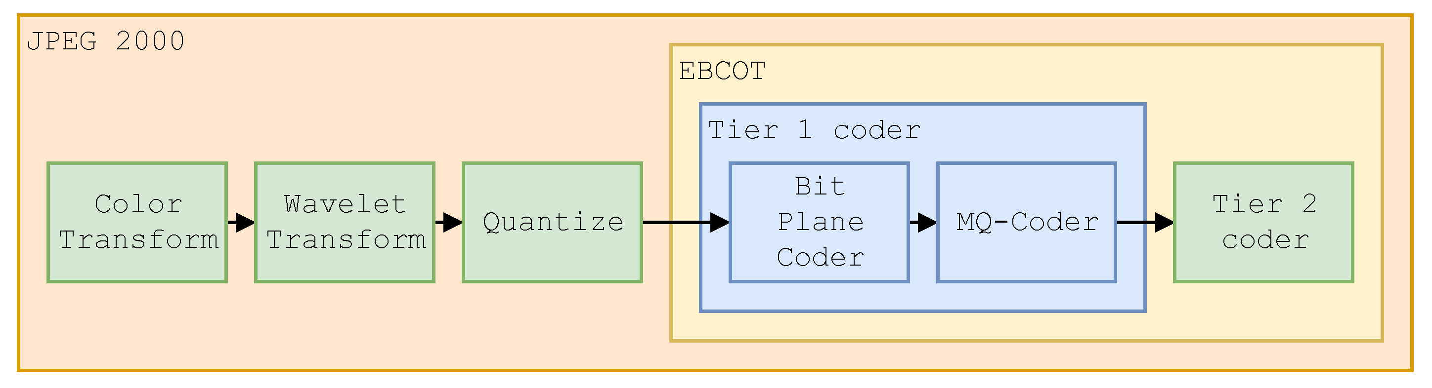 Remotesensing 12 02563 g002 Remotesensing 12 02563 g002