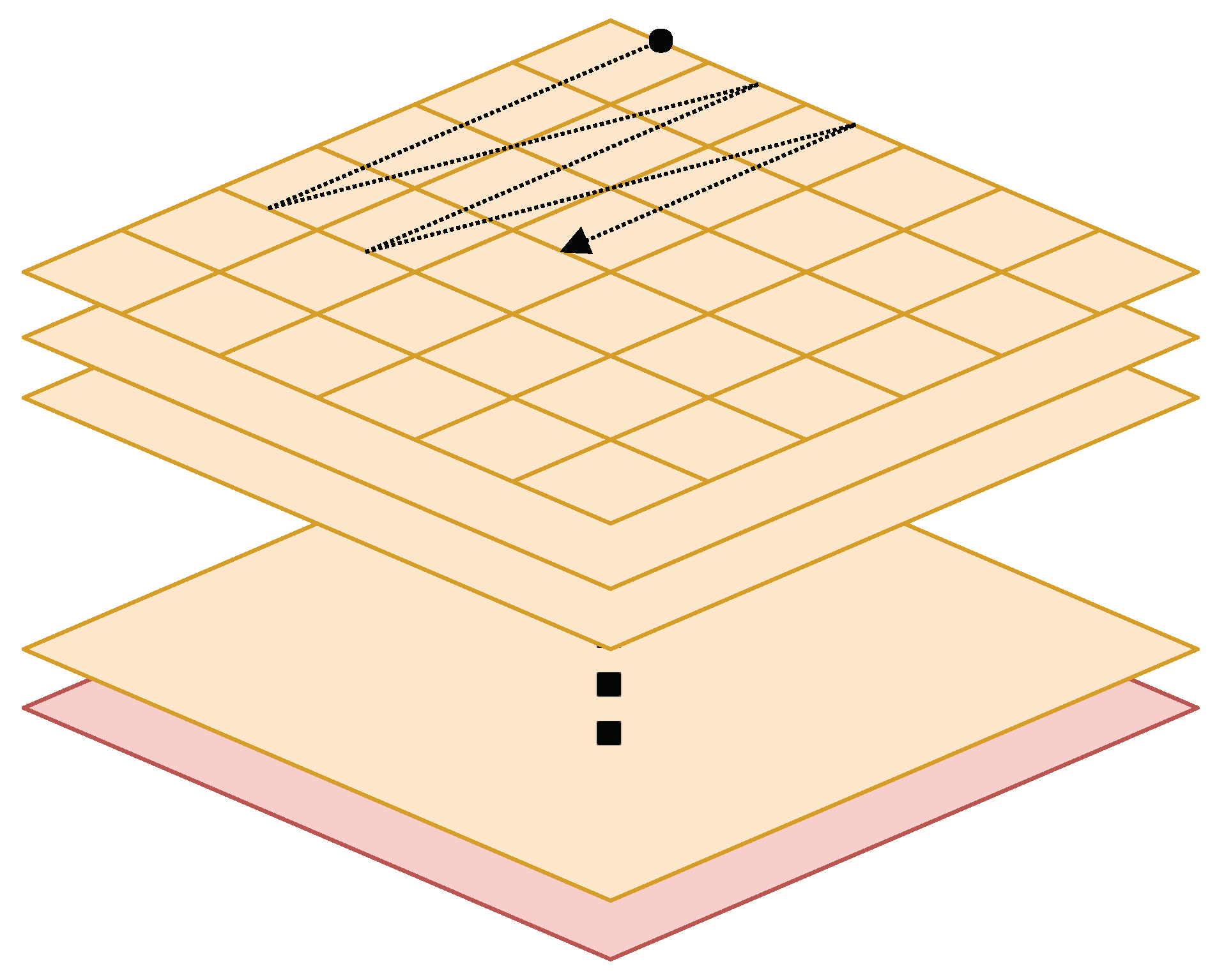 Remotesensing 12 02563 g003 Remotesensing 12 02563 g003