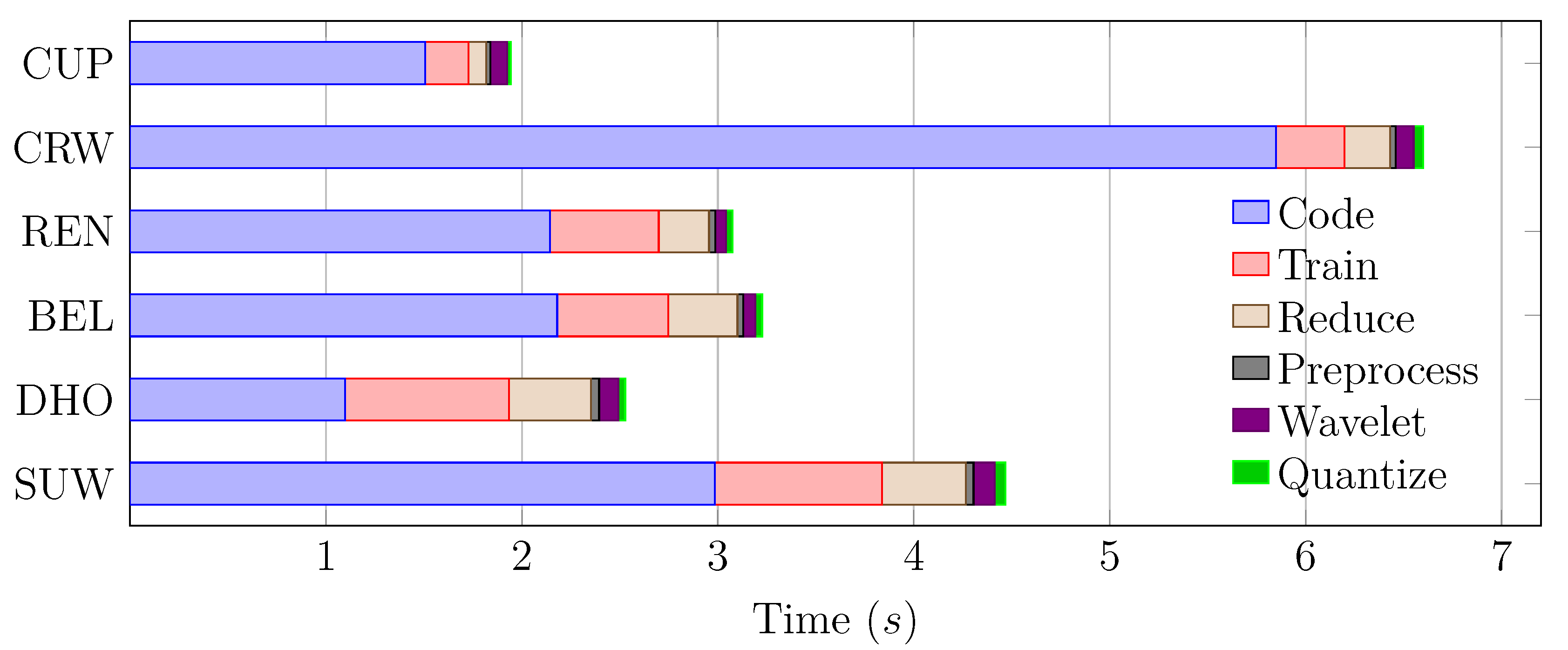 Remotesensing 12 02563 g004 Remotesensing 12 02563 g004