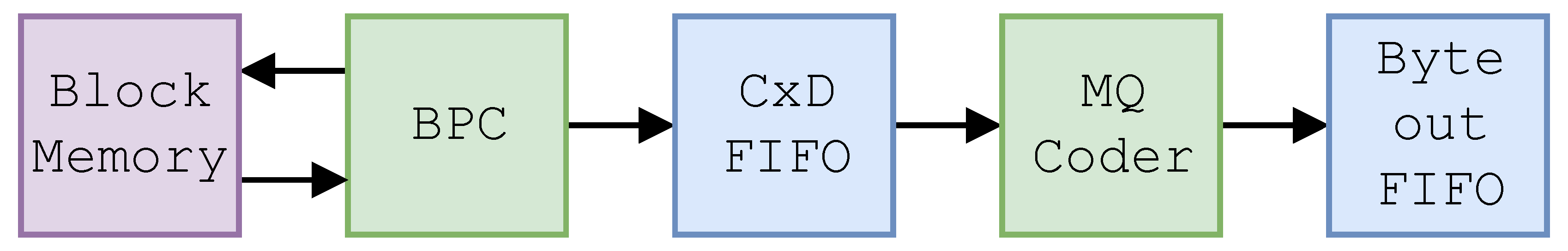 Remotesensing 12 02563 g005 Remotesensing 12 02563 g005