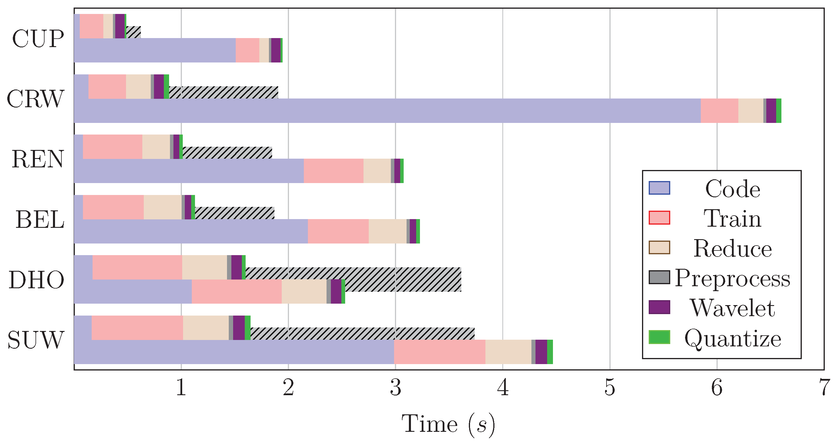 Remotesensing 12 02563 g014 Remotesensing 12 02563 g014