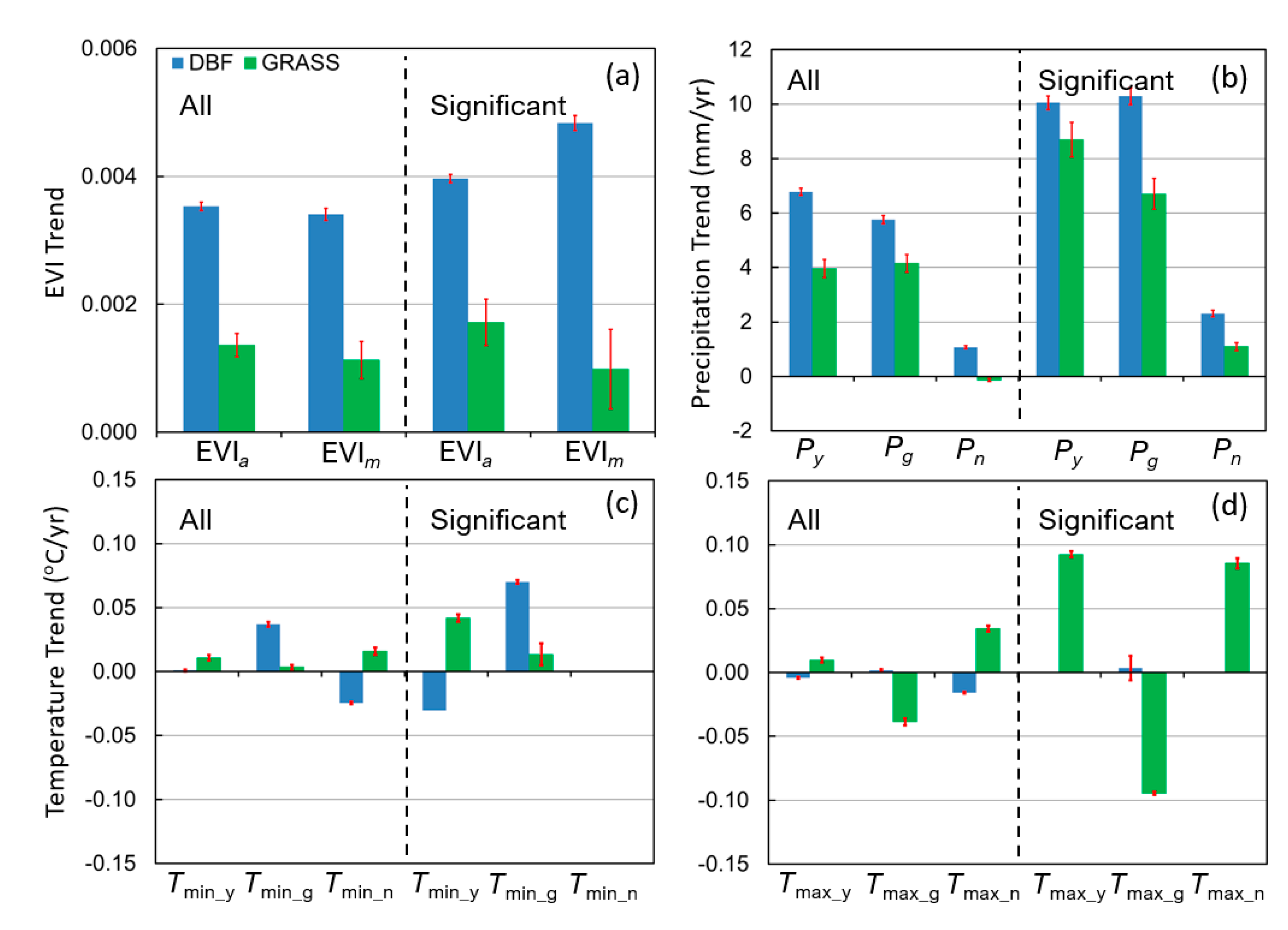Remotesensing 12 02569 g003 Remotesensing 12 02569 g003