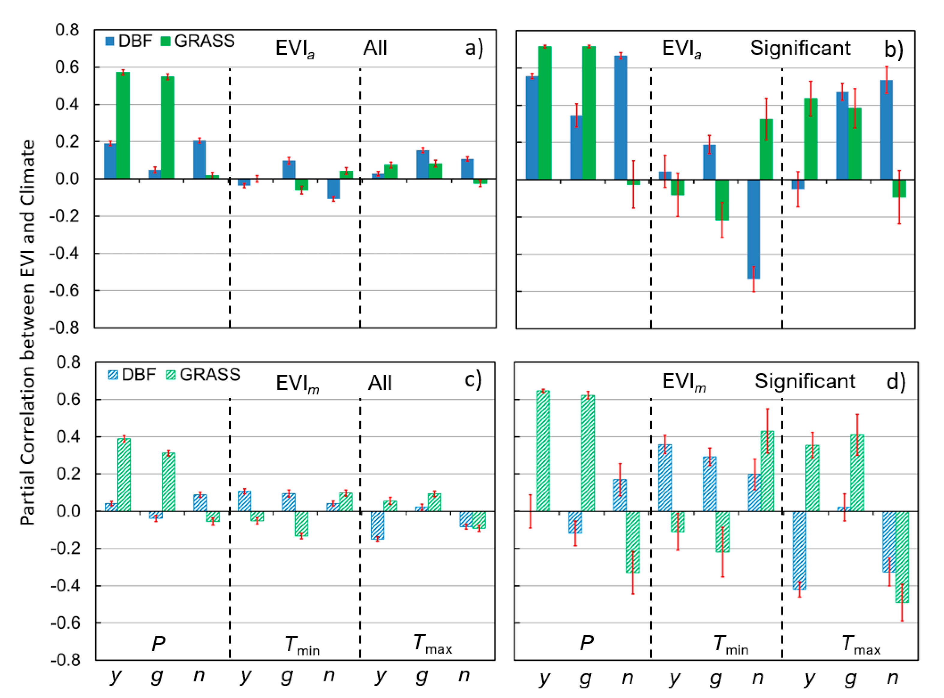 Remotesensing 12 02569 g006 Remotesensing 12 02569 g006