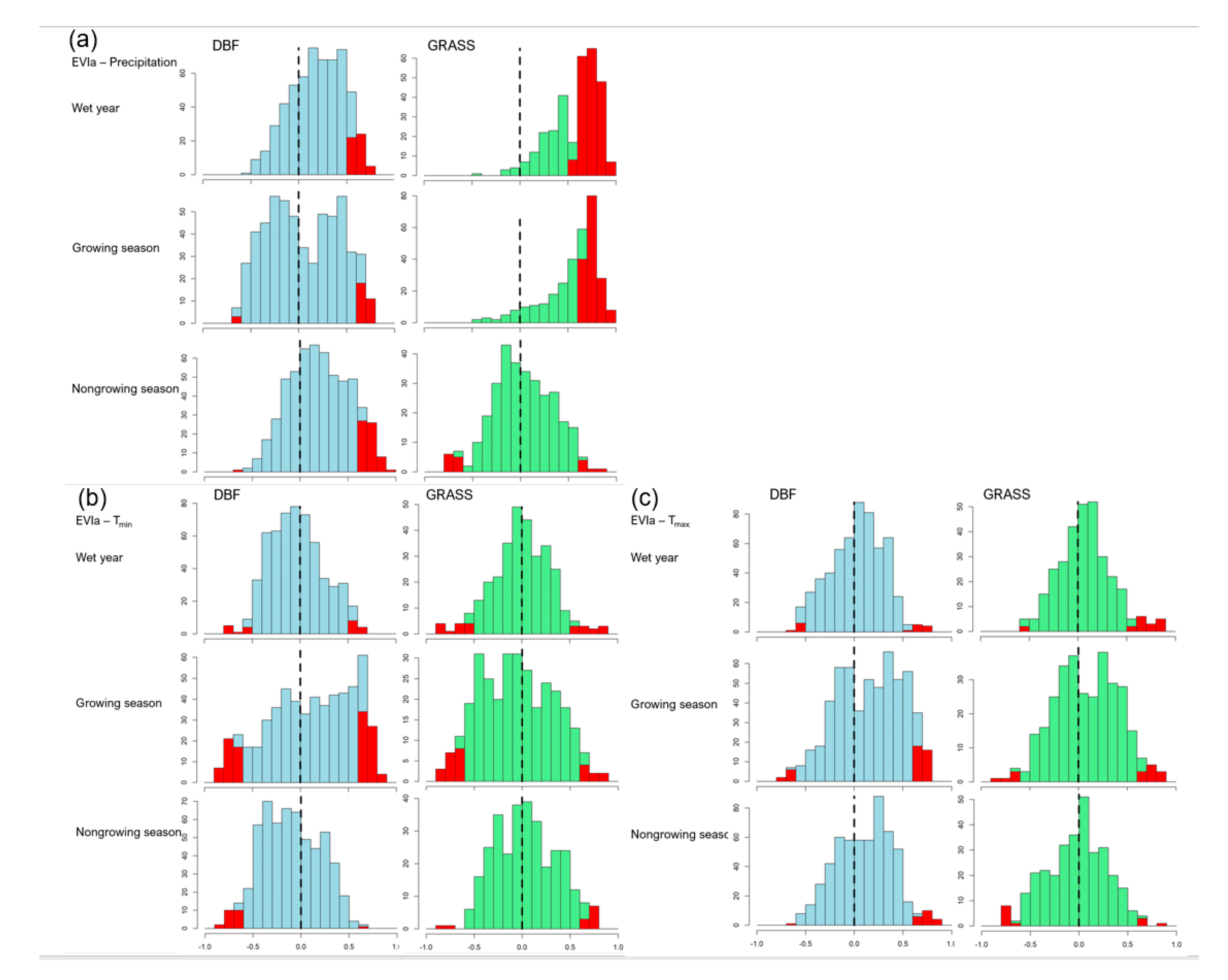 Remotesensing 12 02569 g0a2 Remotesensing 12 02569 g0a2