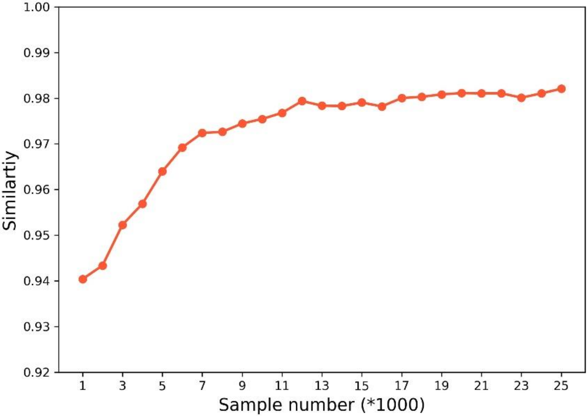 Remotesensing 12 02572 g011