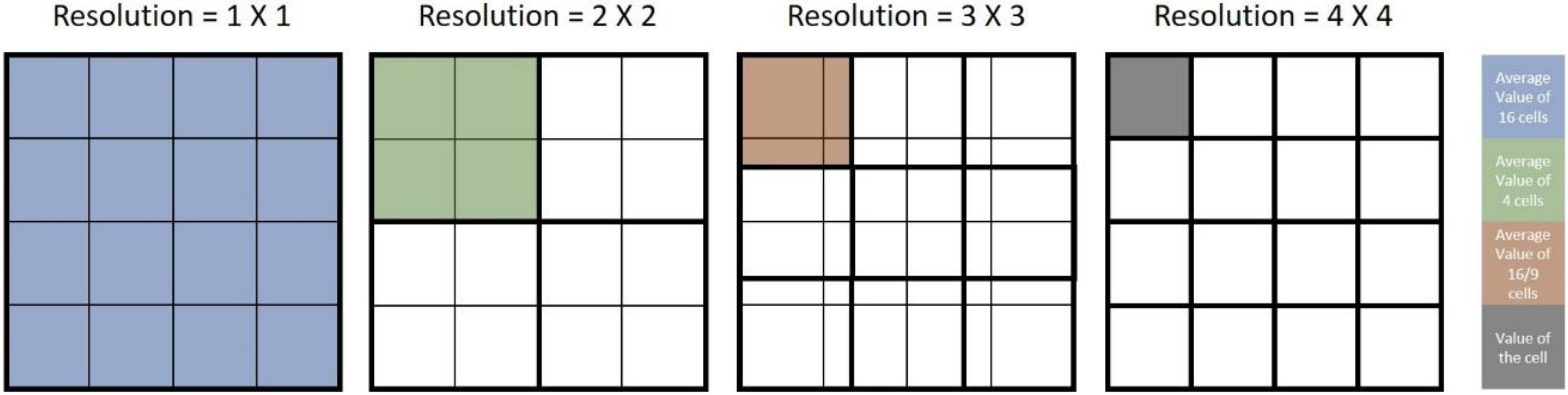 Remotesensing 12 02572 g012