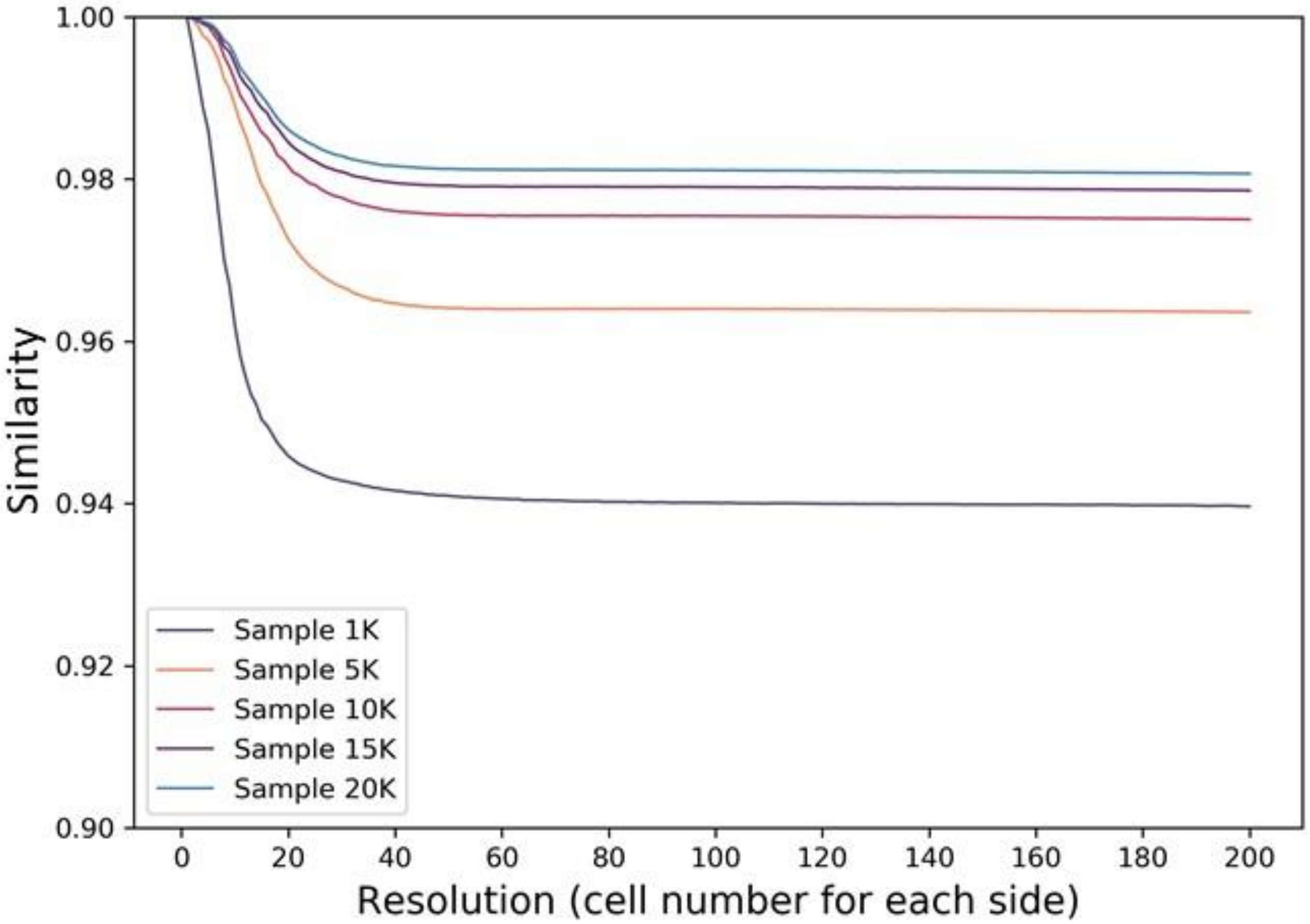 Remotesensing 12 02572 g013