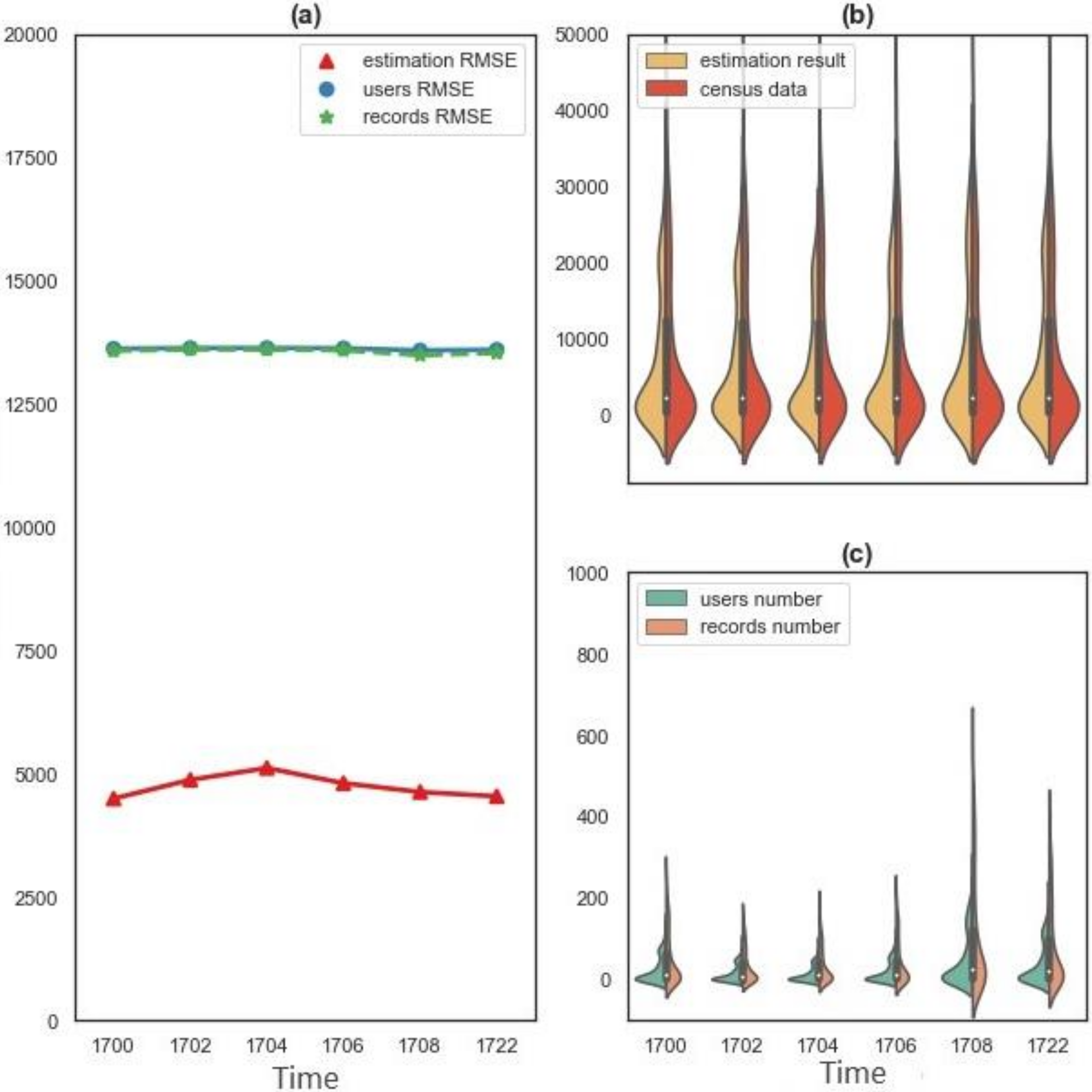 Remotesensing 12 02572 g018