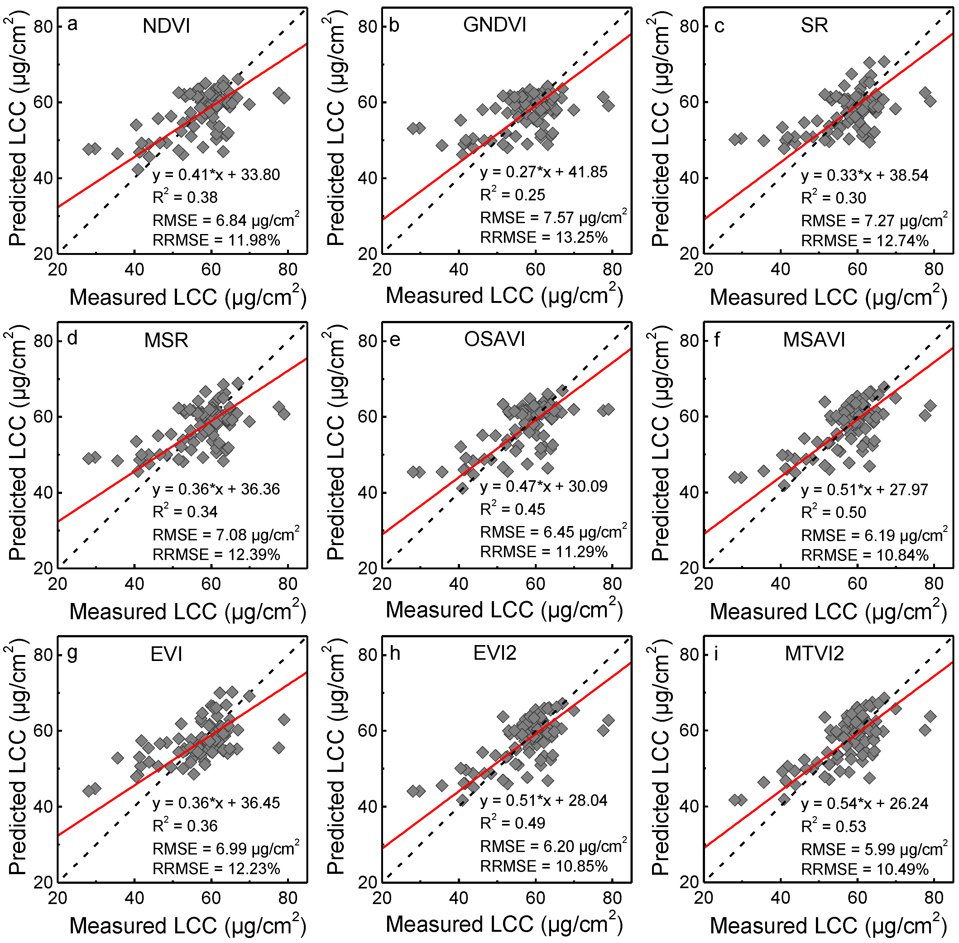 Remotesensing 12 02574 g003