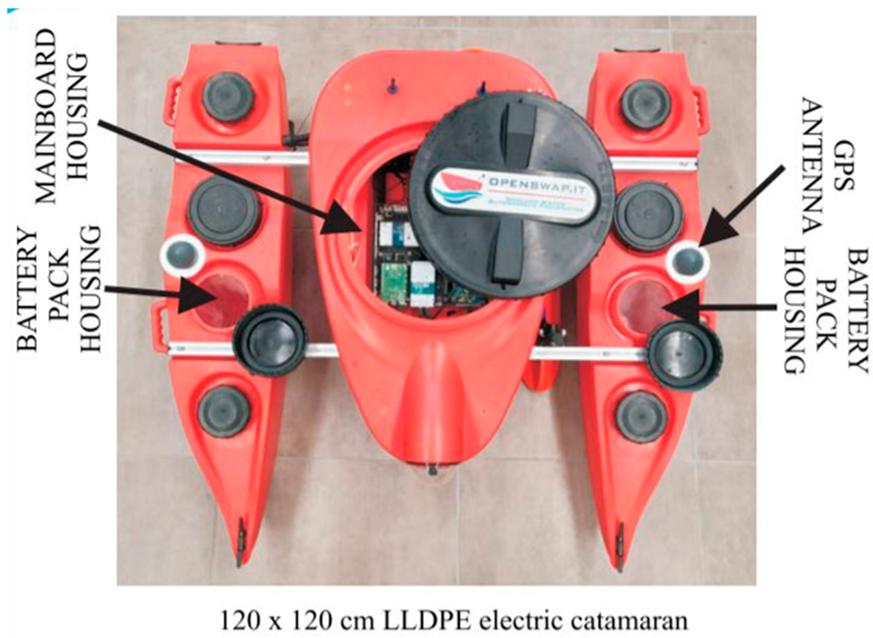 Remotesensing 12 02575 g003 Remotesensing 12 02575 g003