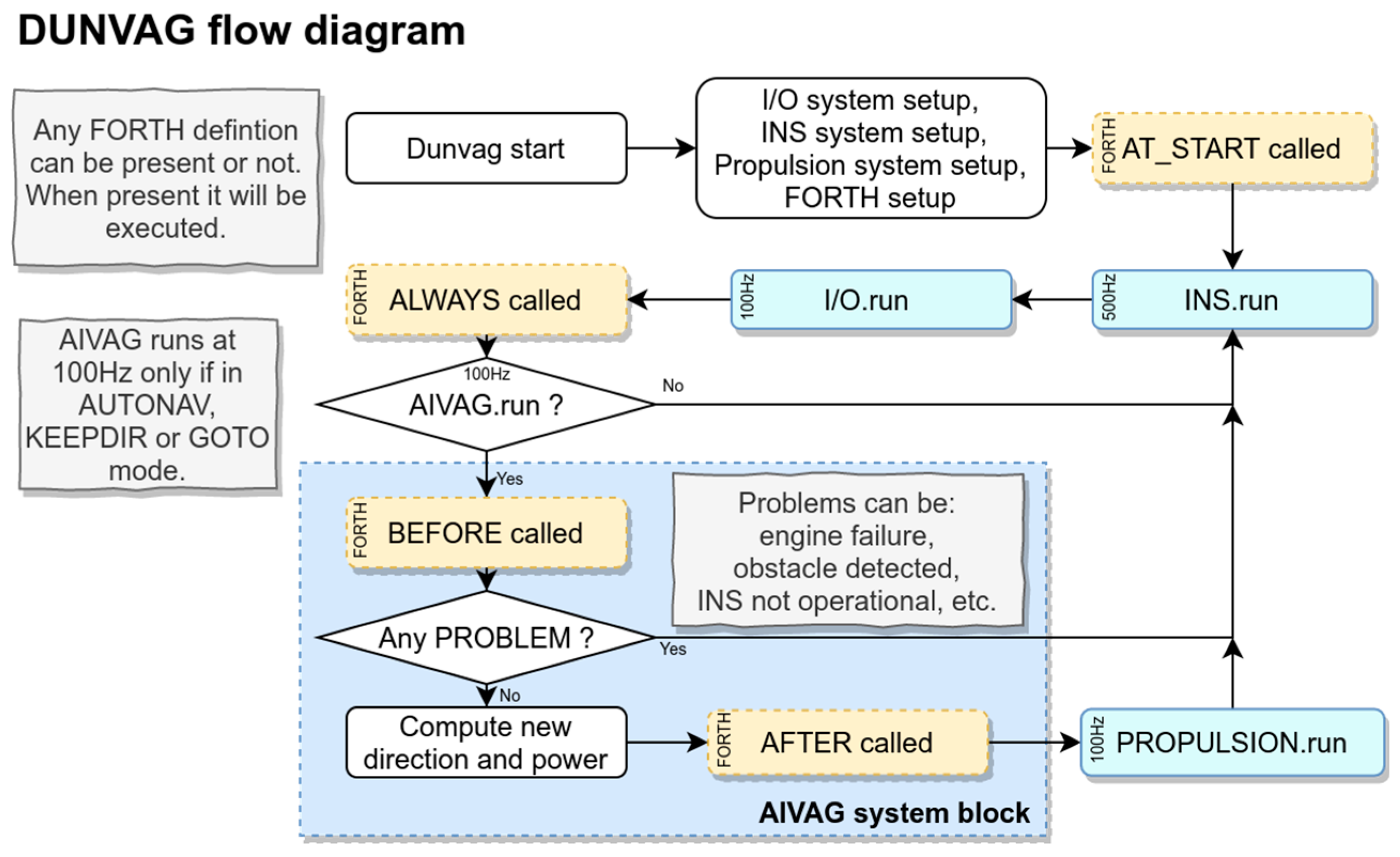 Remotesensing 12 02575 g006 Remotesensing 12 02575 g006