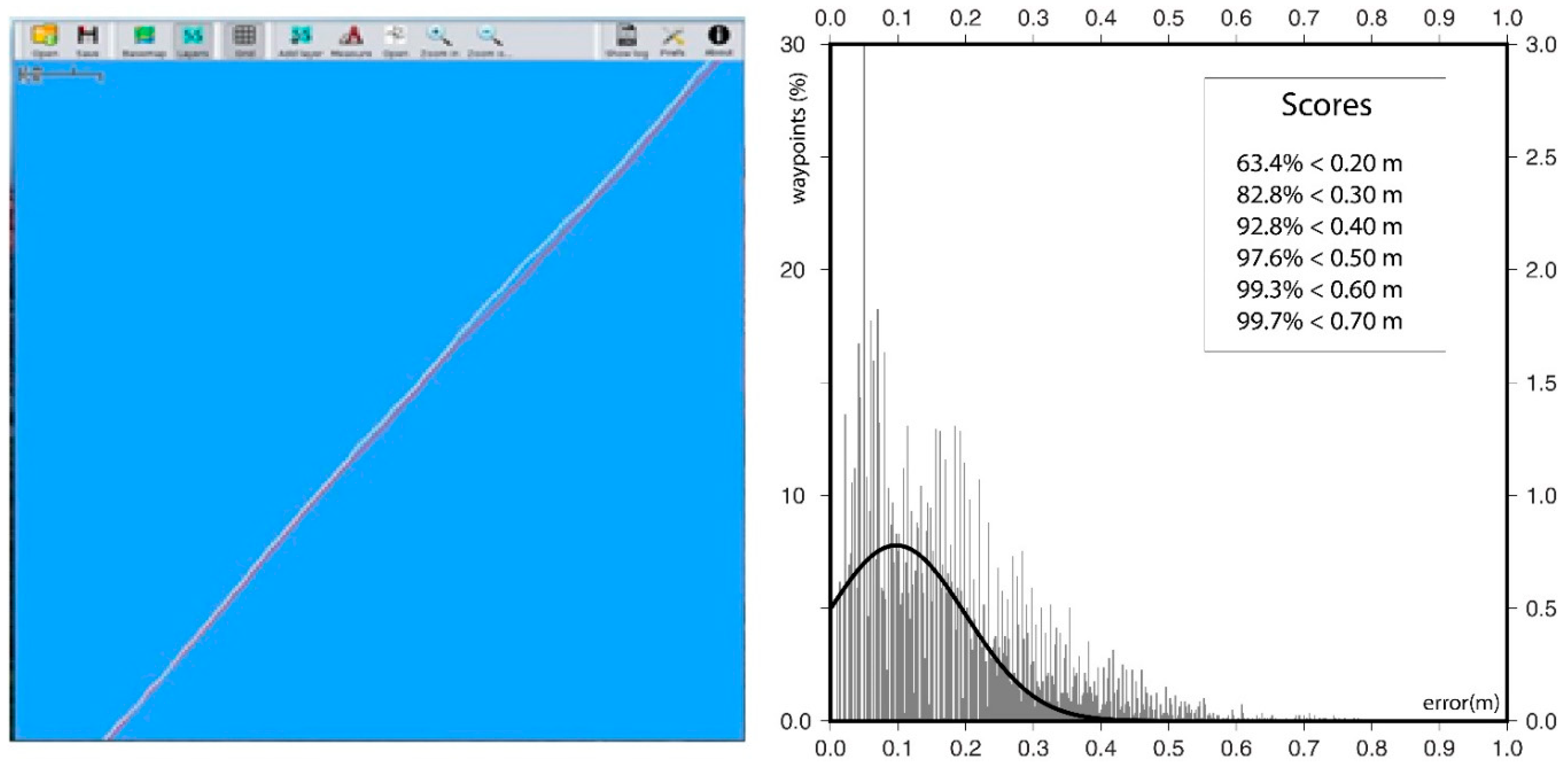 Remotesensing 12 02575 g008 Remotesensing 12 02575 g008
