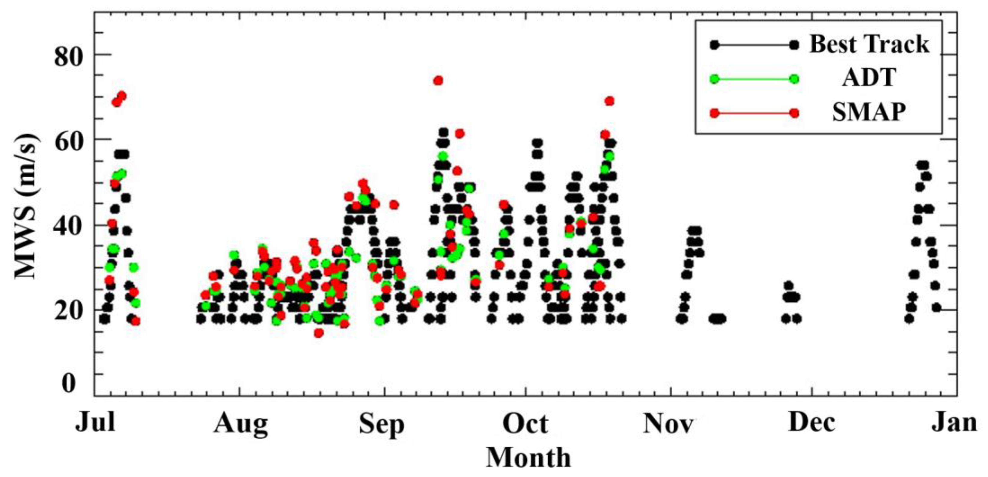 Remotesensing 12 02580 g002