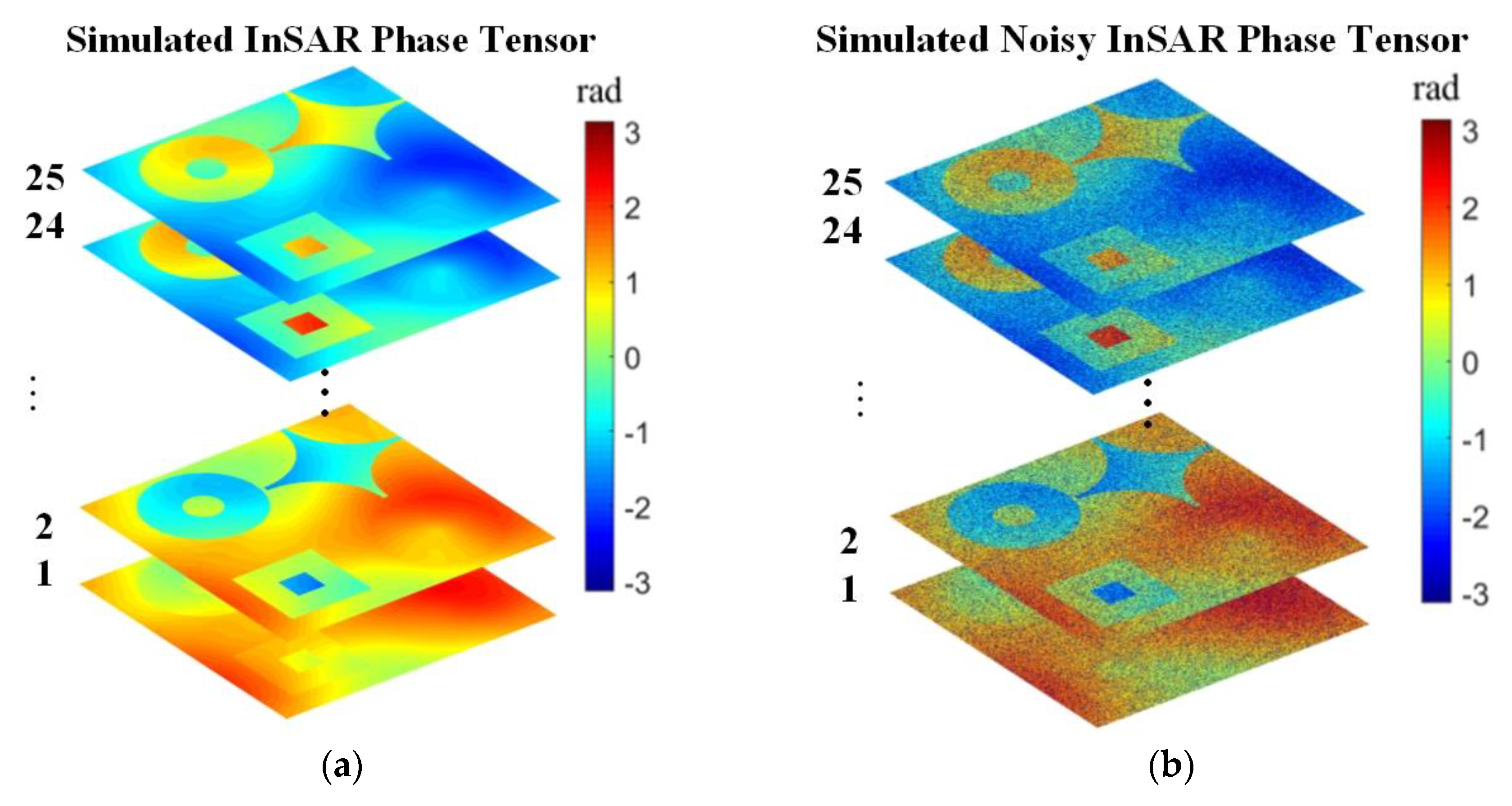 Remotesensing 12 02582 g004