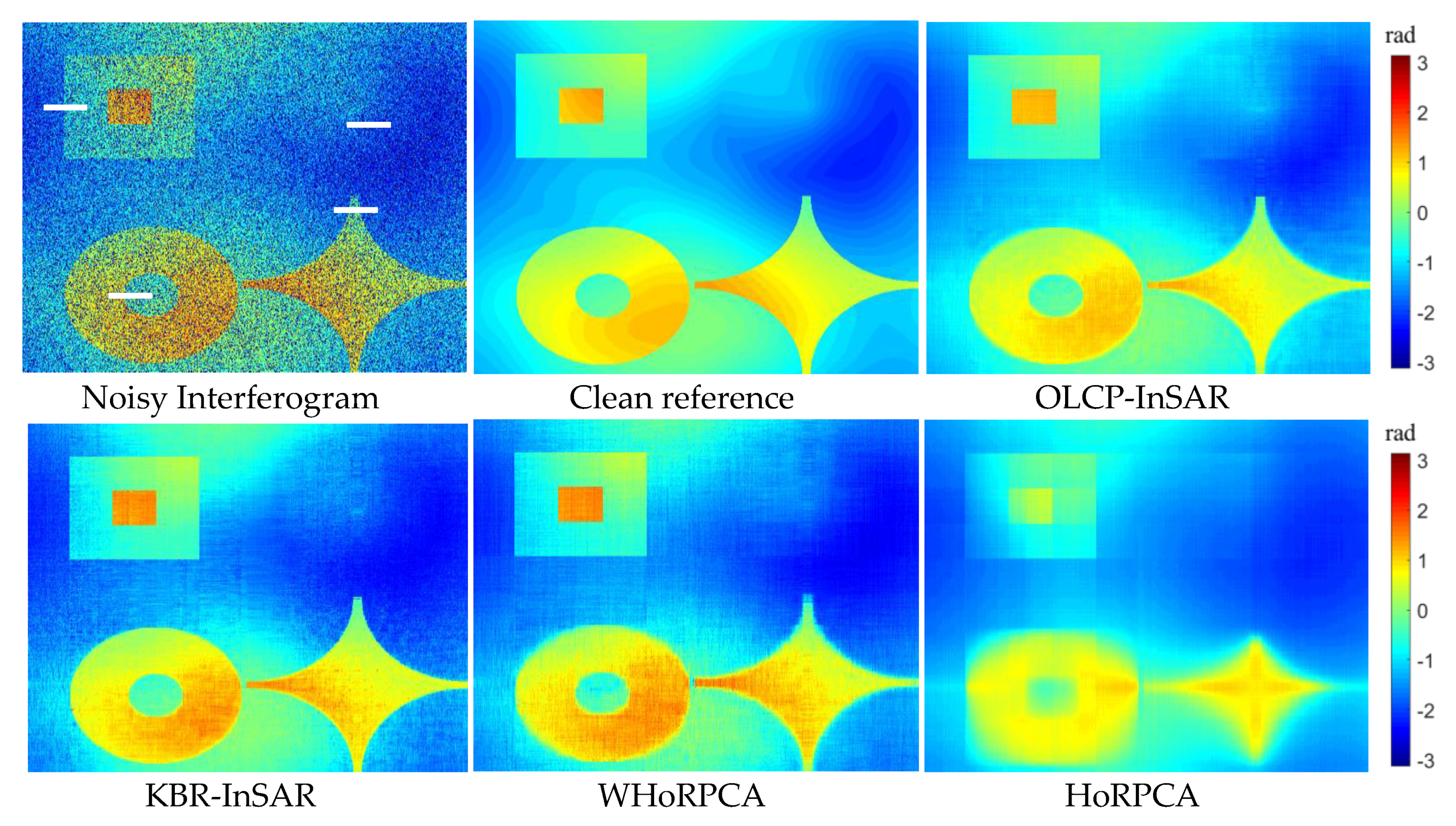 Remotesensing 12 02582 g010