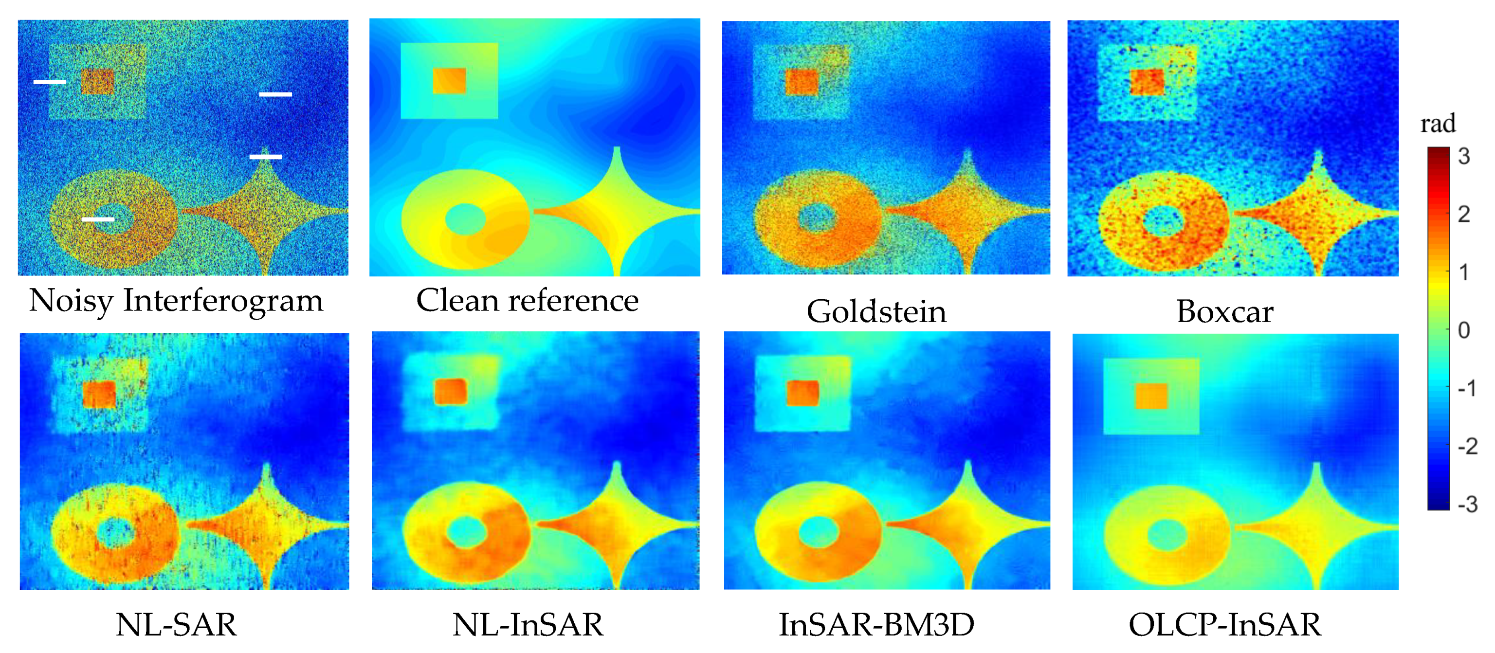 Remotesensing 12 02582 g012