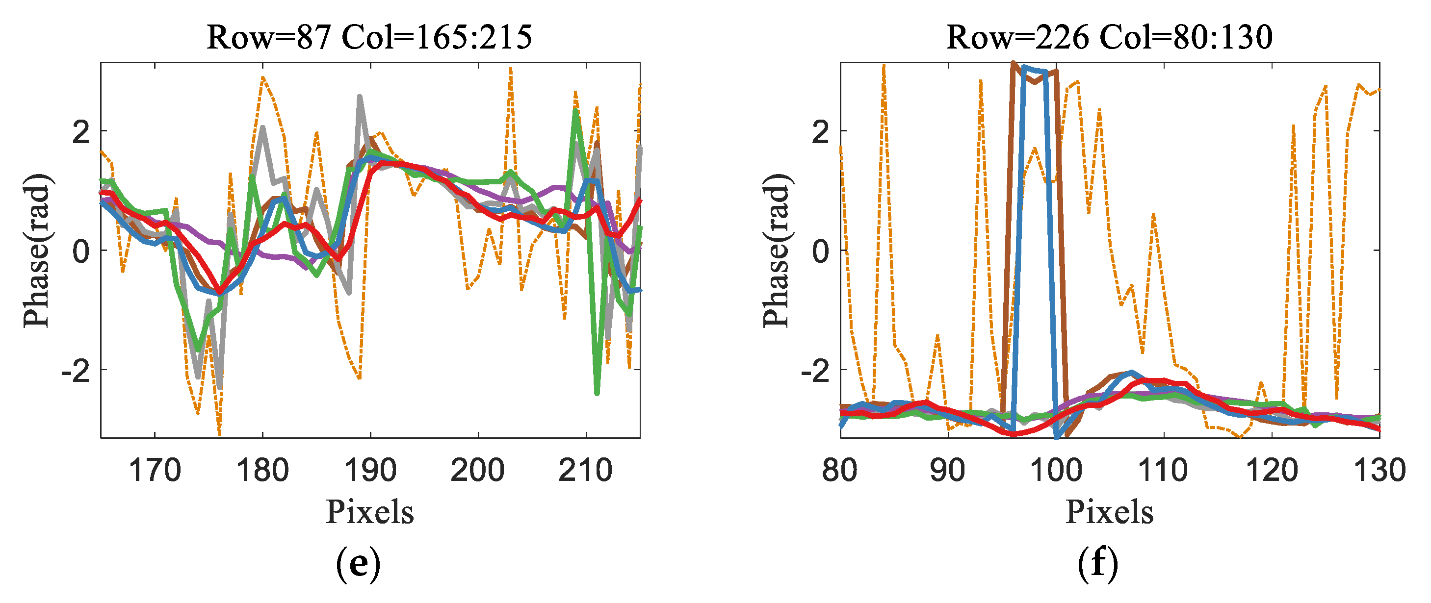 Remotesensing 12 02582 g021b