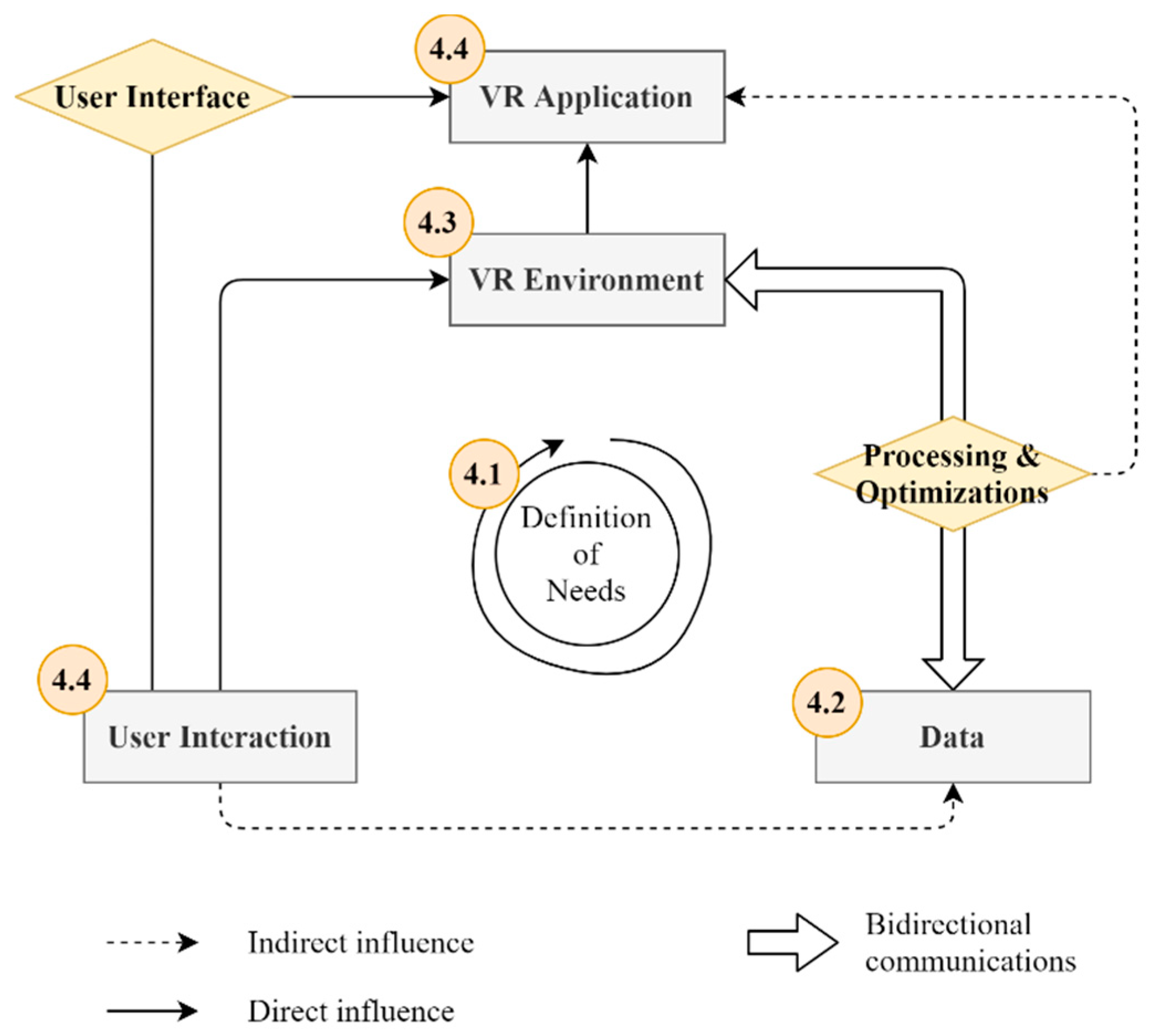Remotesensing 12 02583 g006