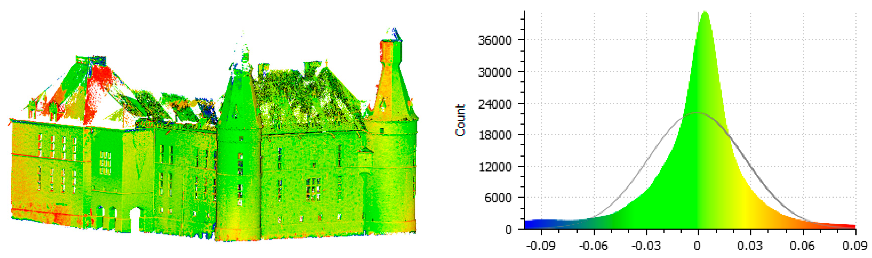 Remotesensing 12 02583 g011