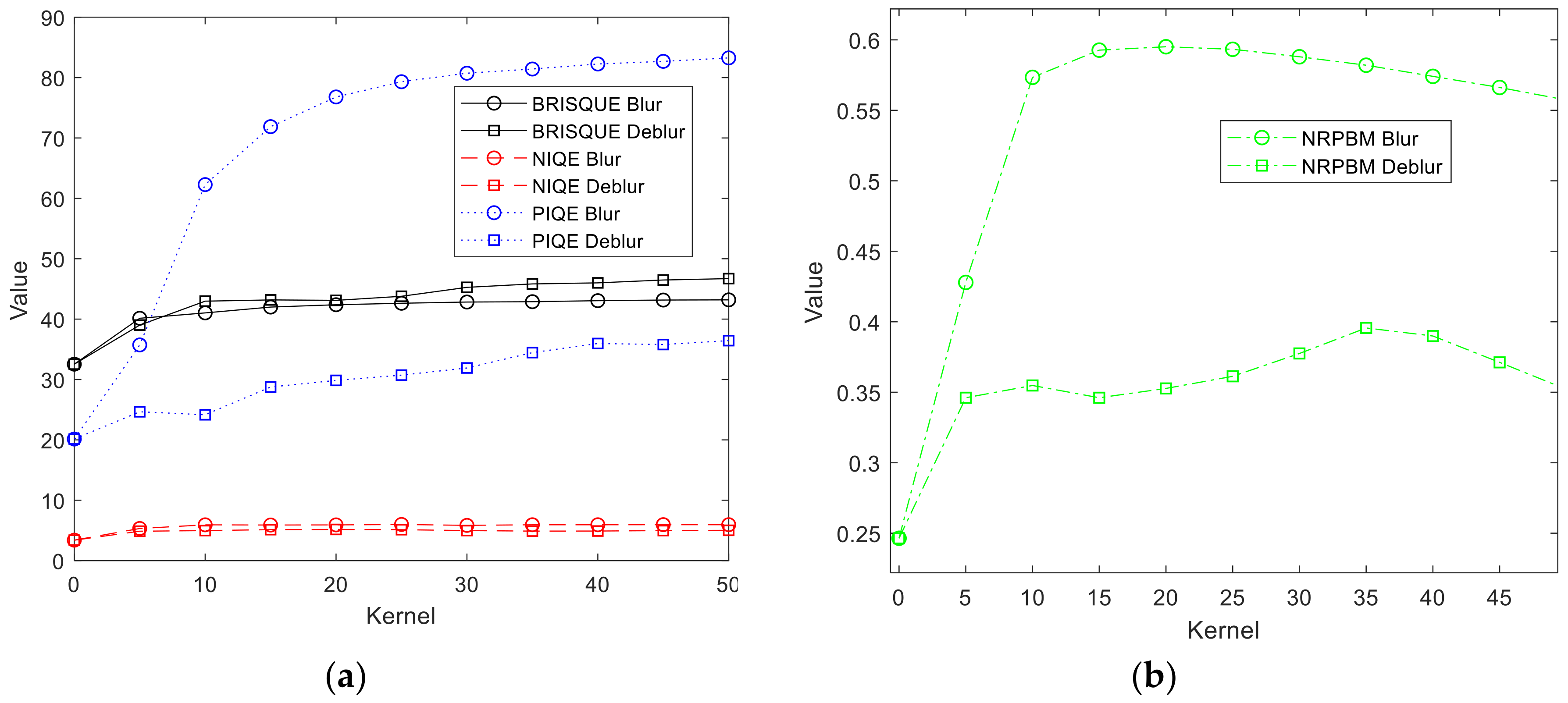 Remotesensing 12 02586 g006