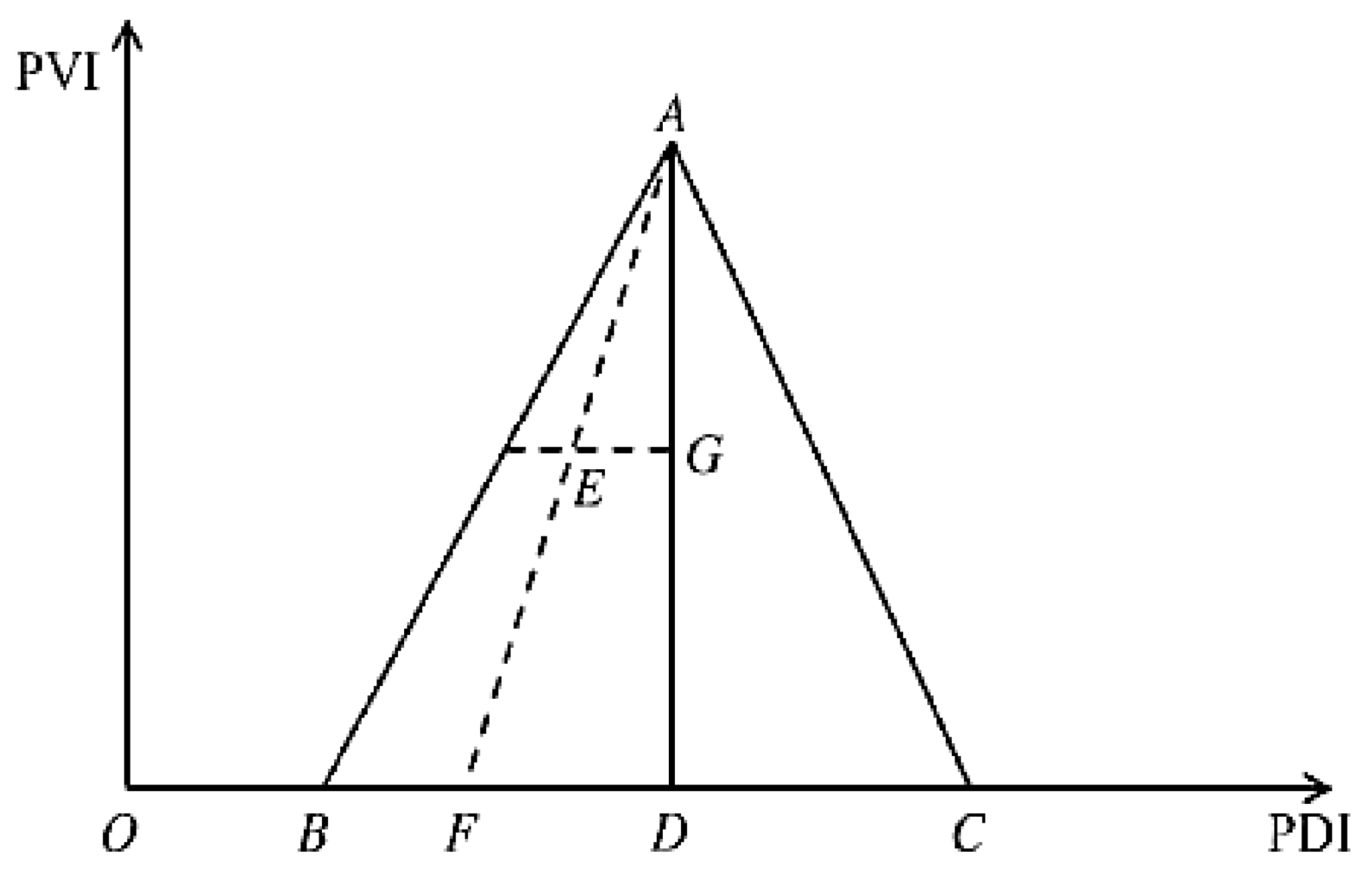 Remotesensing 12 02587 g002 Remotesensing 12 02587 g002